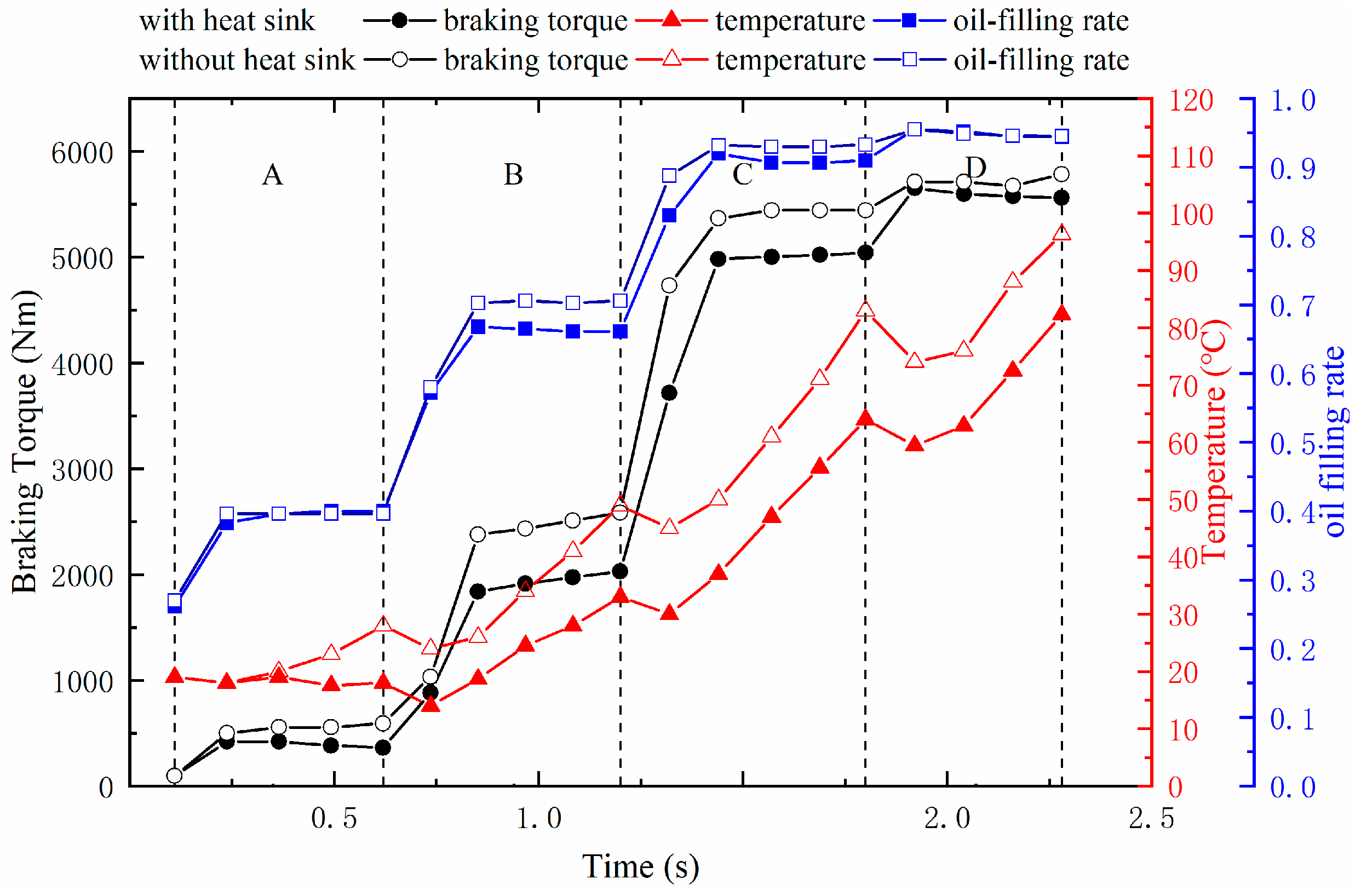 Machines 10 00887 g011 Machines 10 00887 g011