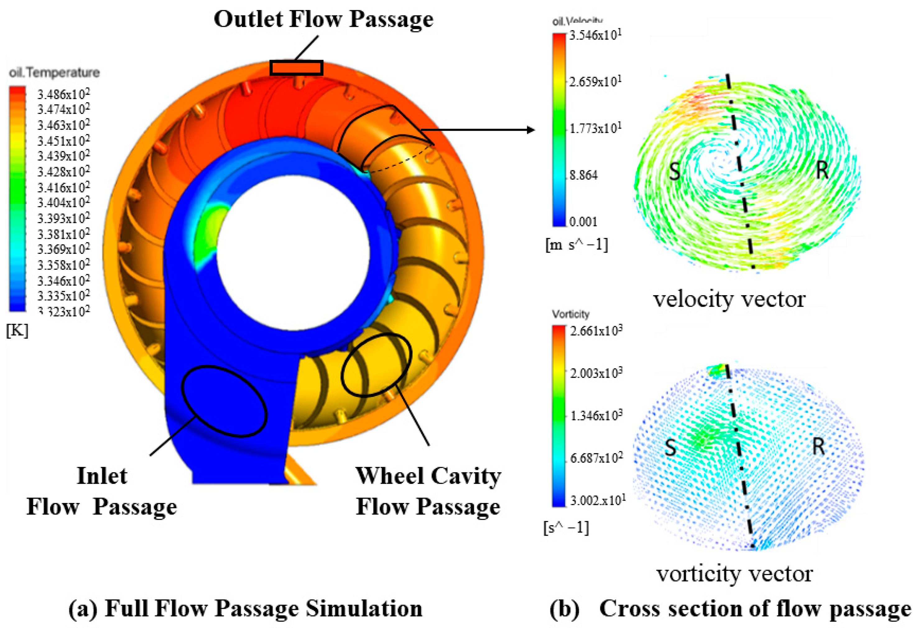 Machines 10 00887 g012 Machines 10 00887 g012