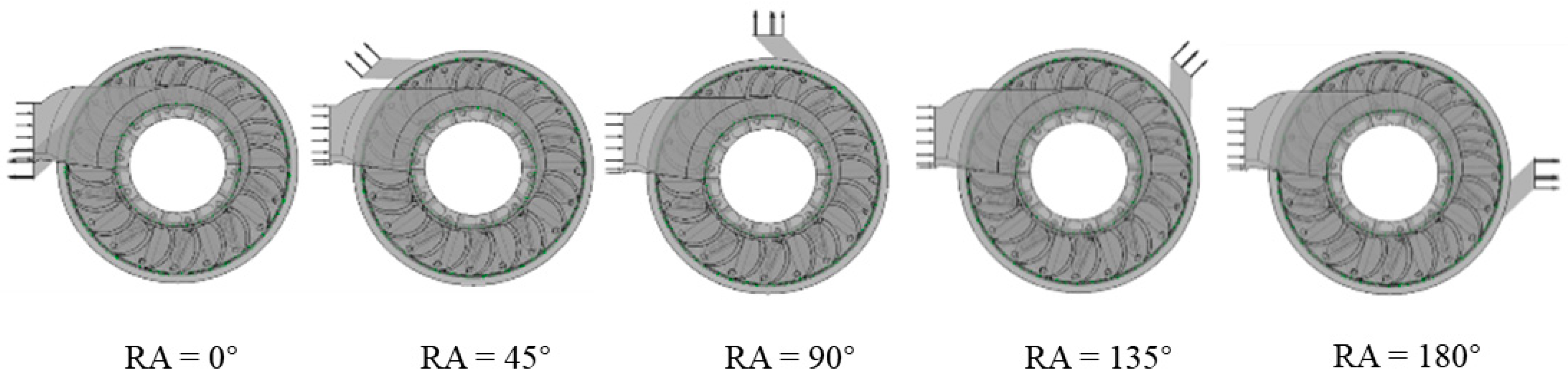 Machines 10 00887 g016 Machines 10 00887 g016