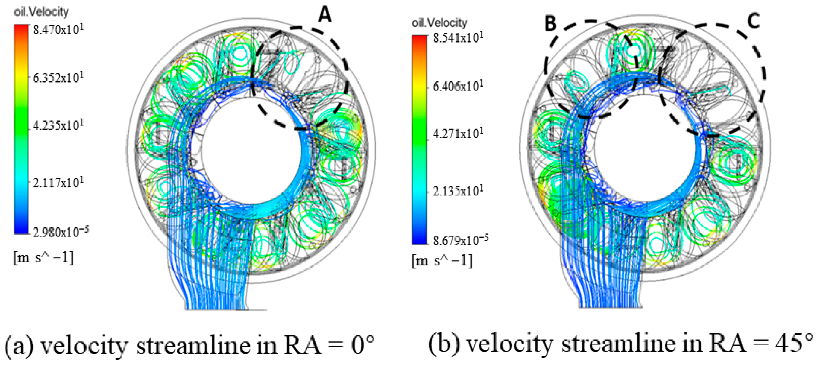 Machines 10 00887 g019 Machines 10 00887 g019
