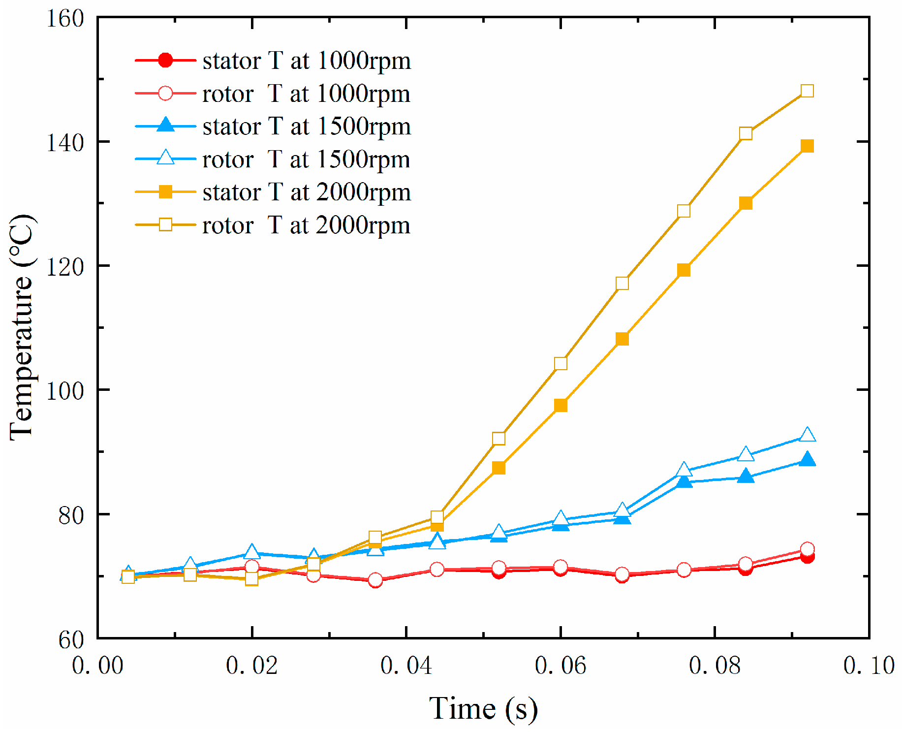 Machines 10 00887 g021 Machines 10 00887 g021