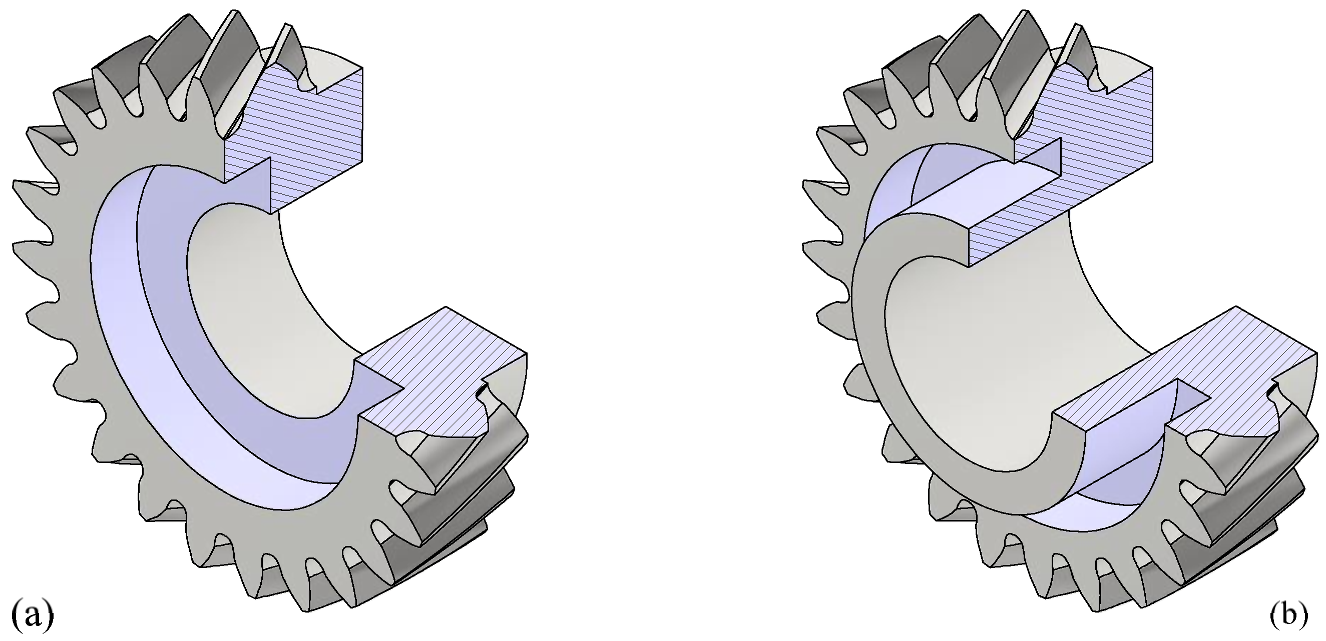Machines 10 00888 g003 Machines 10 00888 g003
