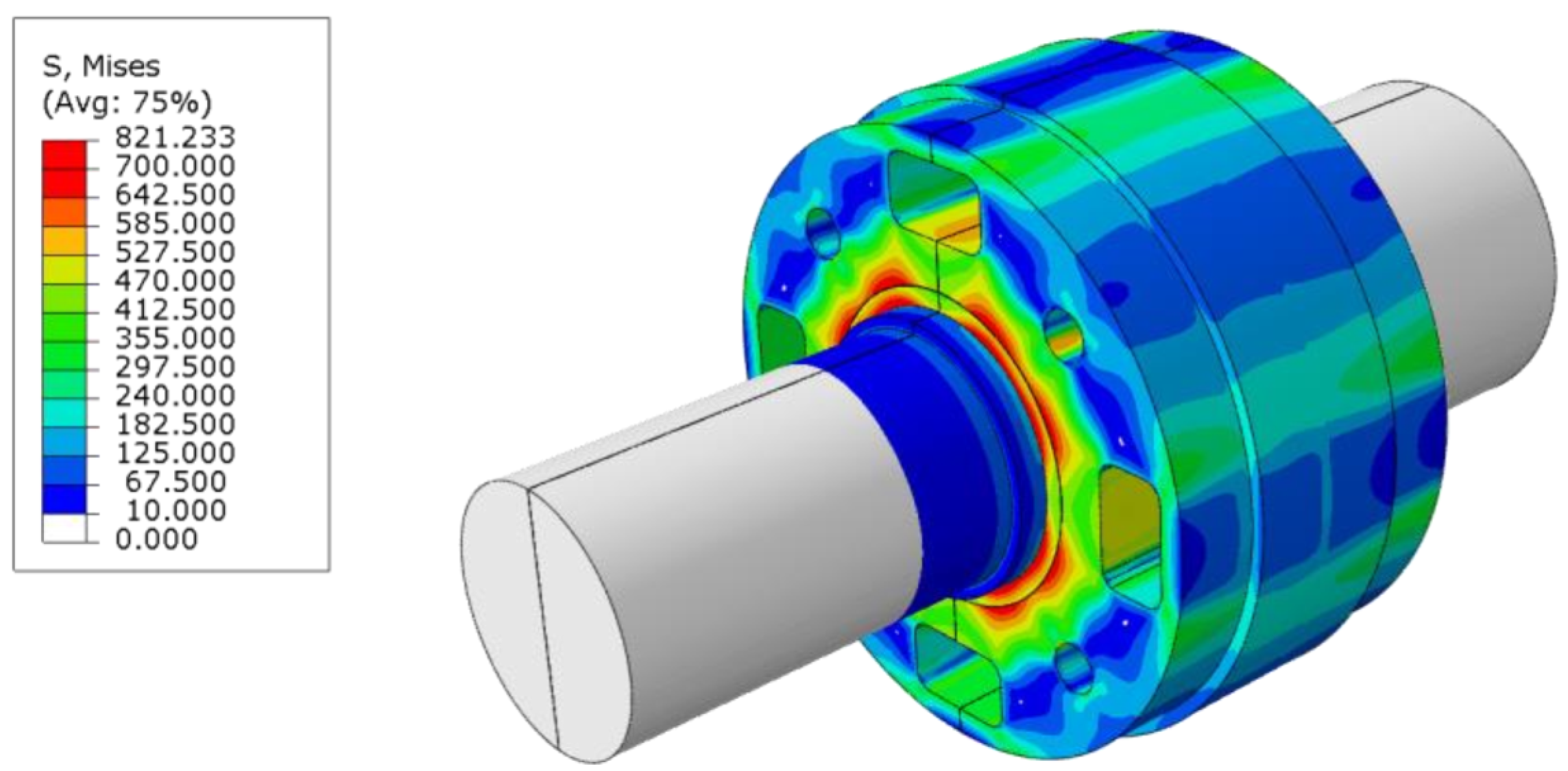 Machines 10 00888 g005 Machines 10 00888 g005