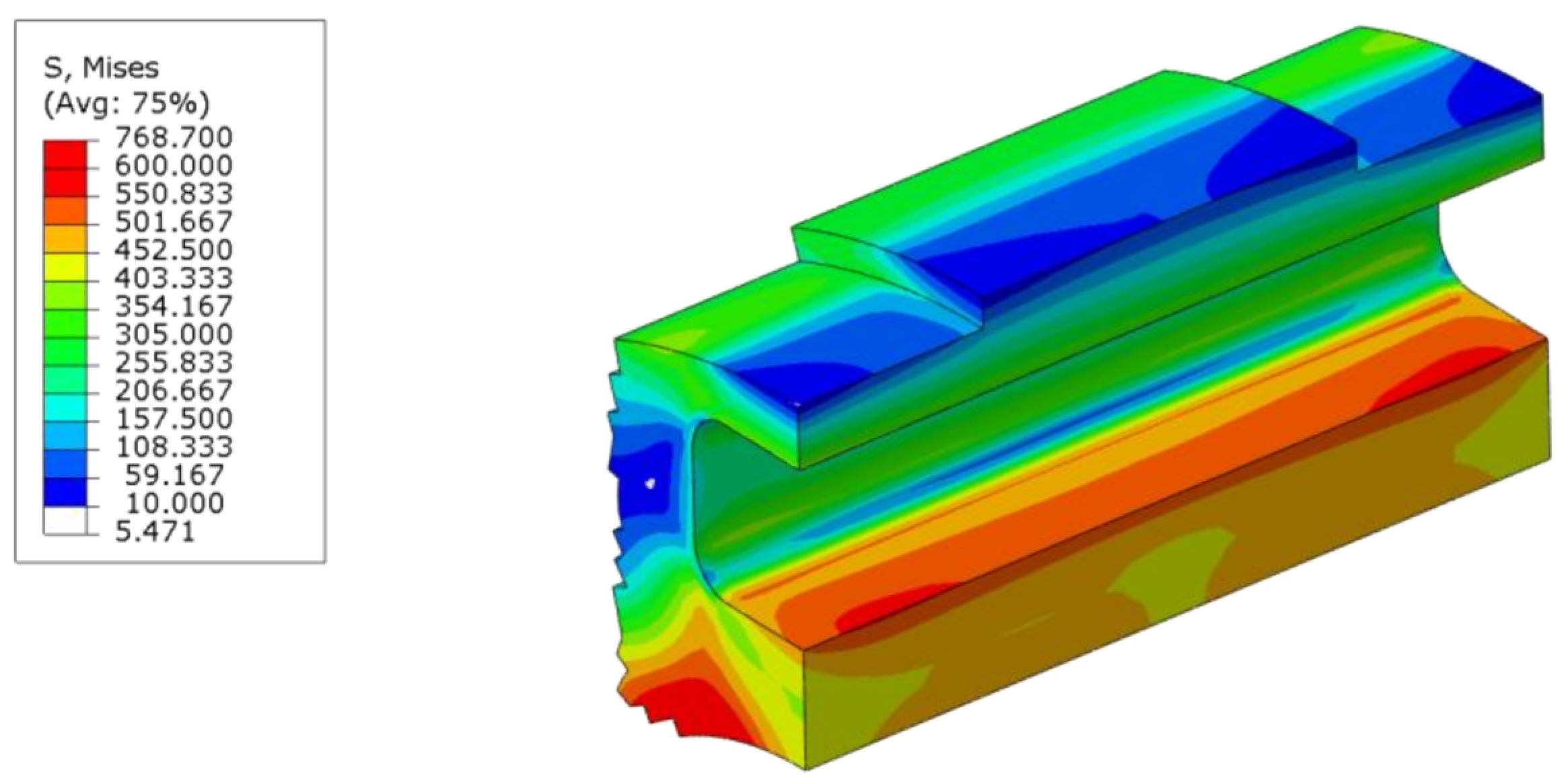 Machines 10 00888 g006 Machines 10 00888 g006