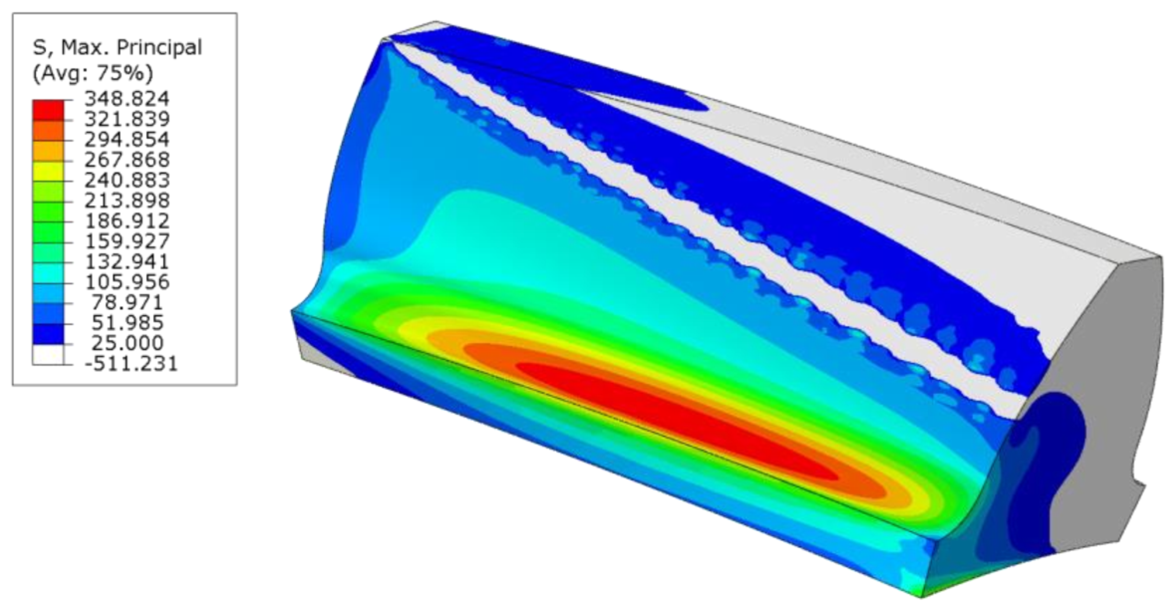 Machines 10 00888 g009 Machines 10 00888 g009