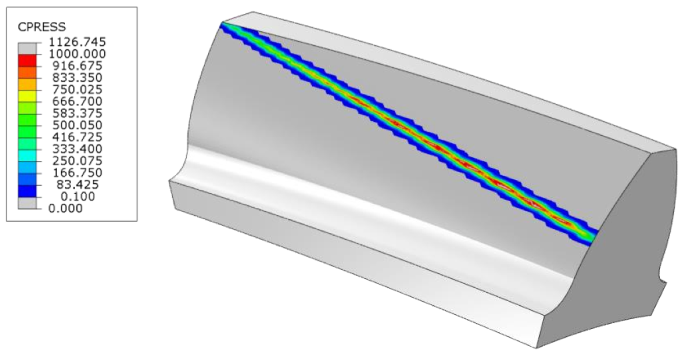 Machines 10 00888 g010 Machines 10 00888 g010