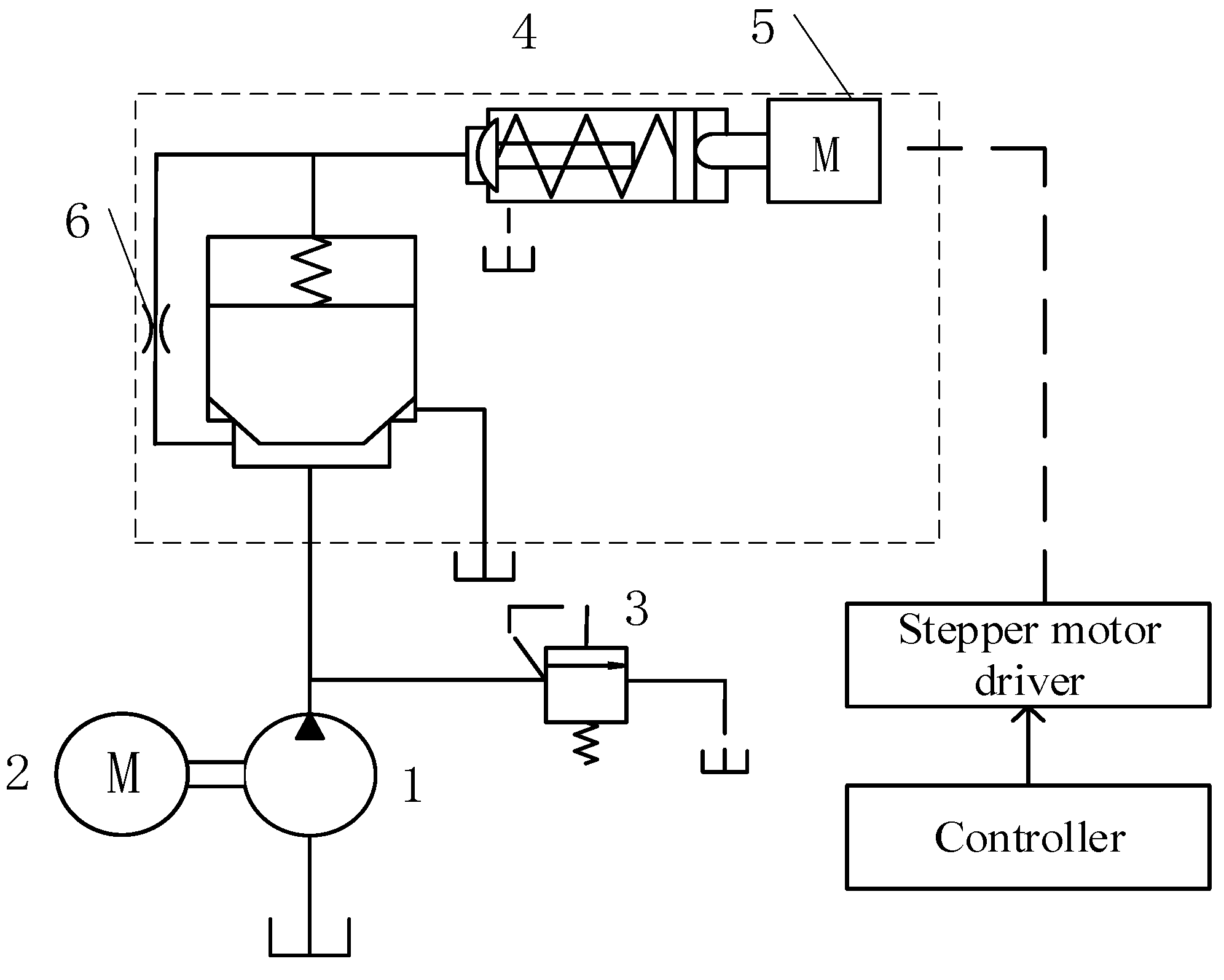 Machines 10 00896 g001 550