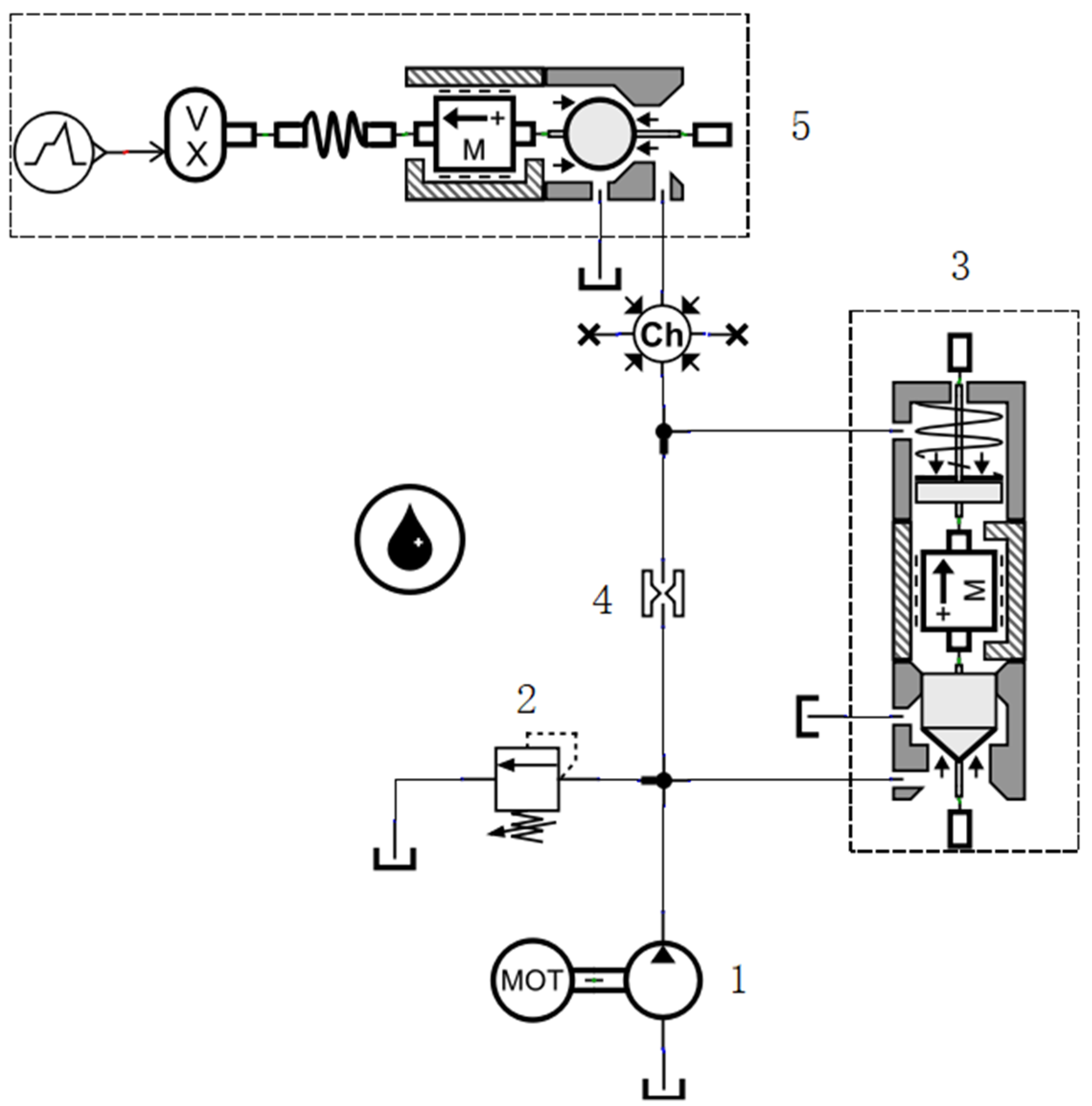 Machines 10 00896 g002 550