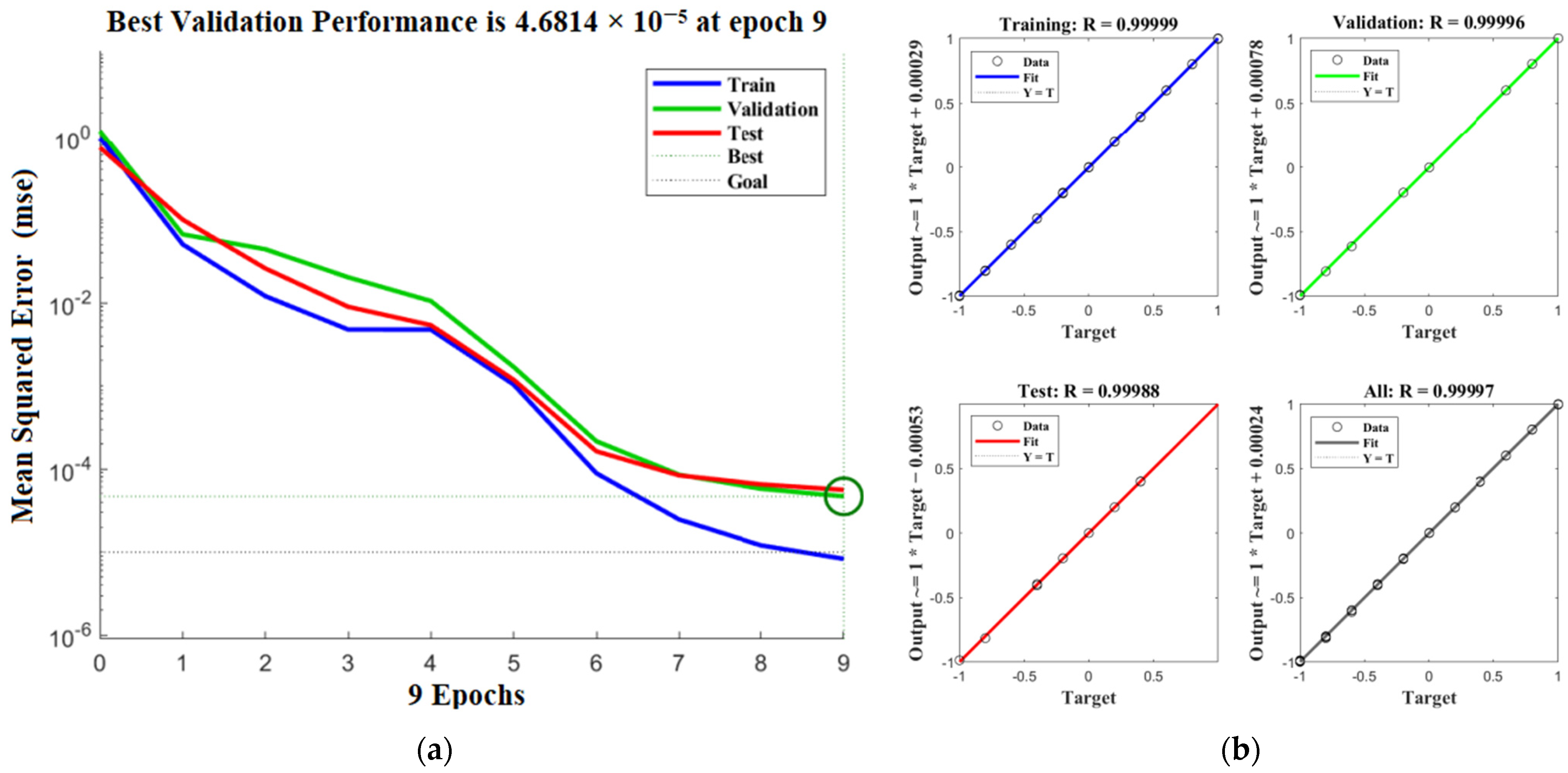 Machines 10 00896 g005 550
