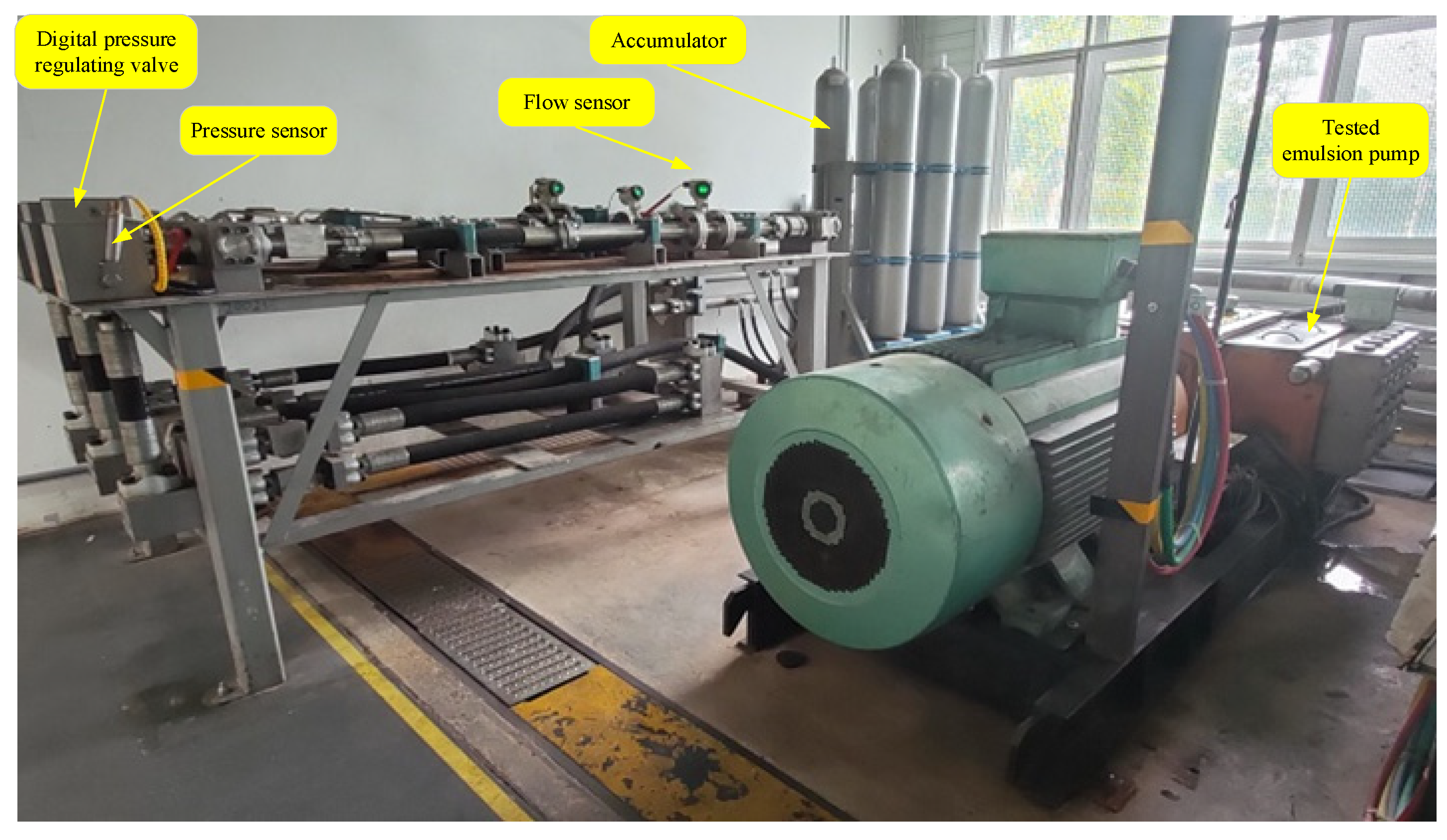 Machines 10 00896 g011 550