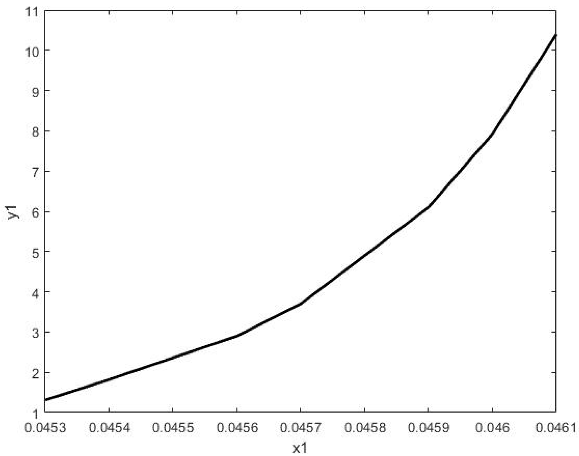 Machines 10 00897 g004 Machines 10 00897 g004