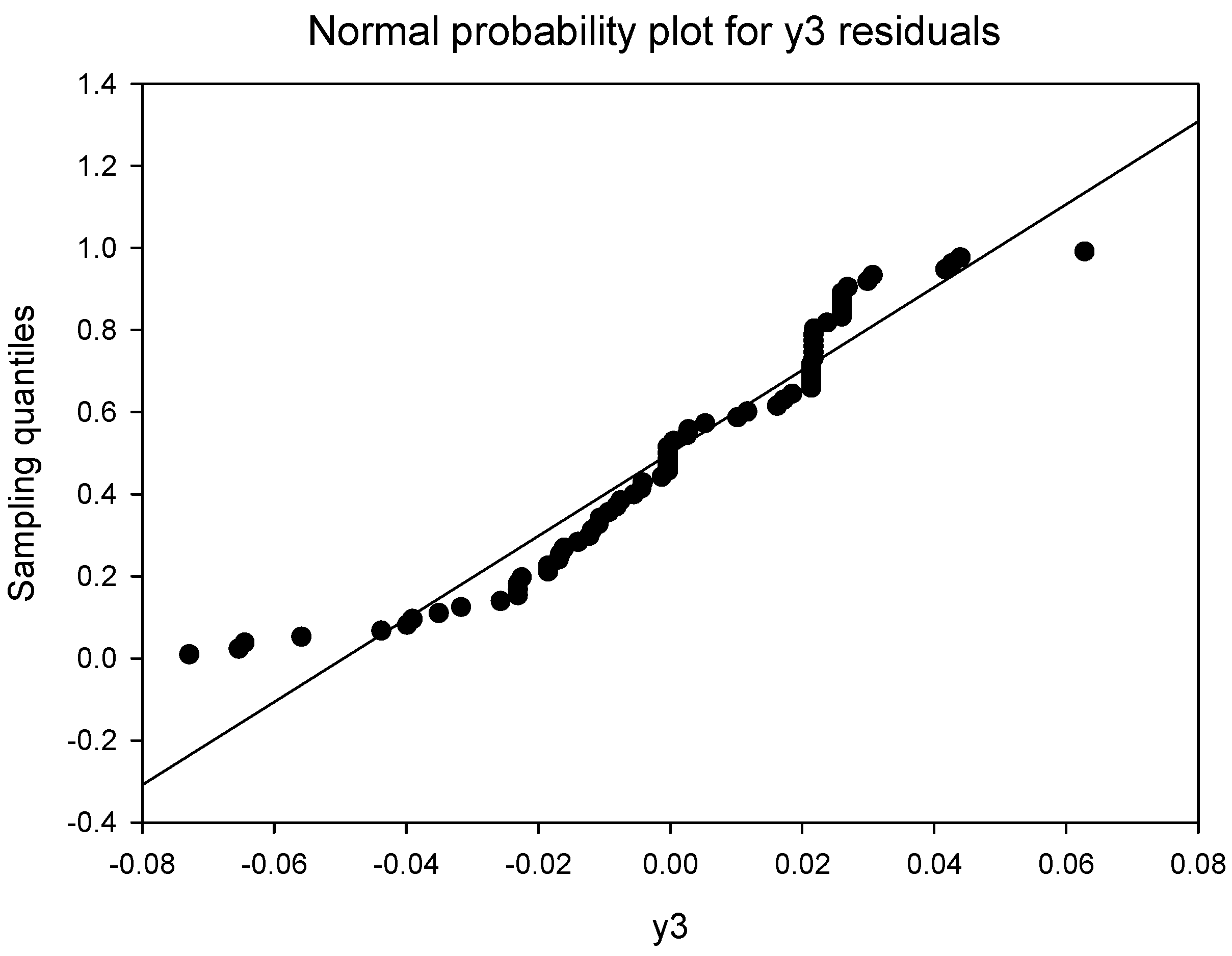 Machines 10 00897 g0a2 Machines 10 00897 g0a2
