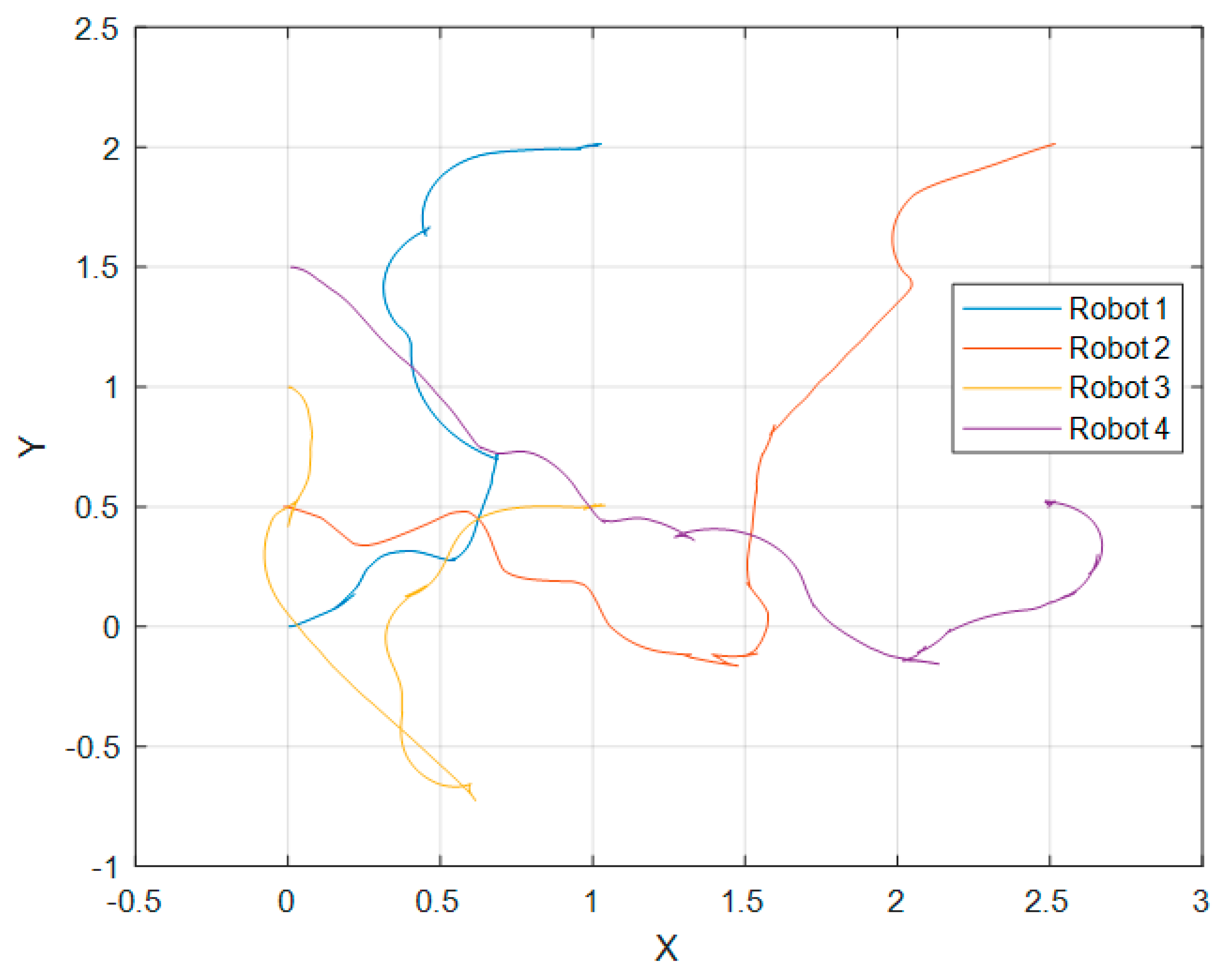 Machines 10 00898 g016