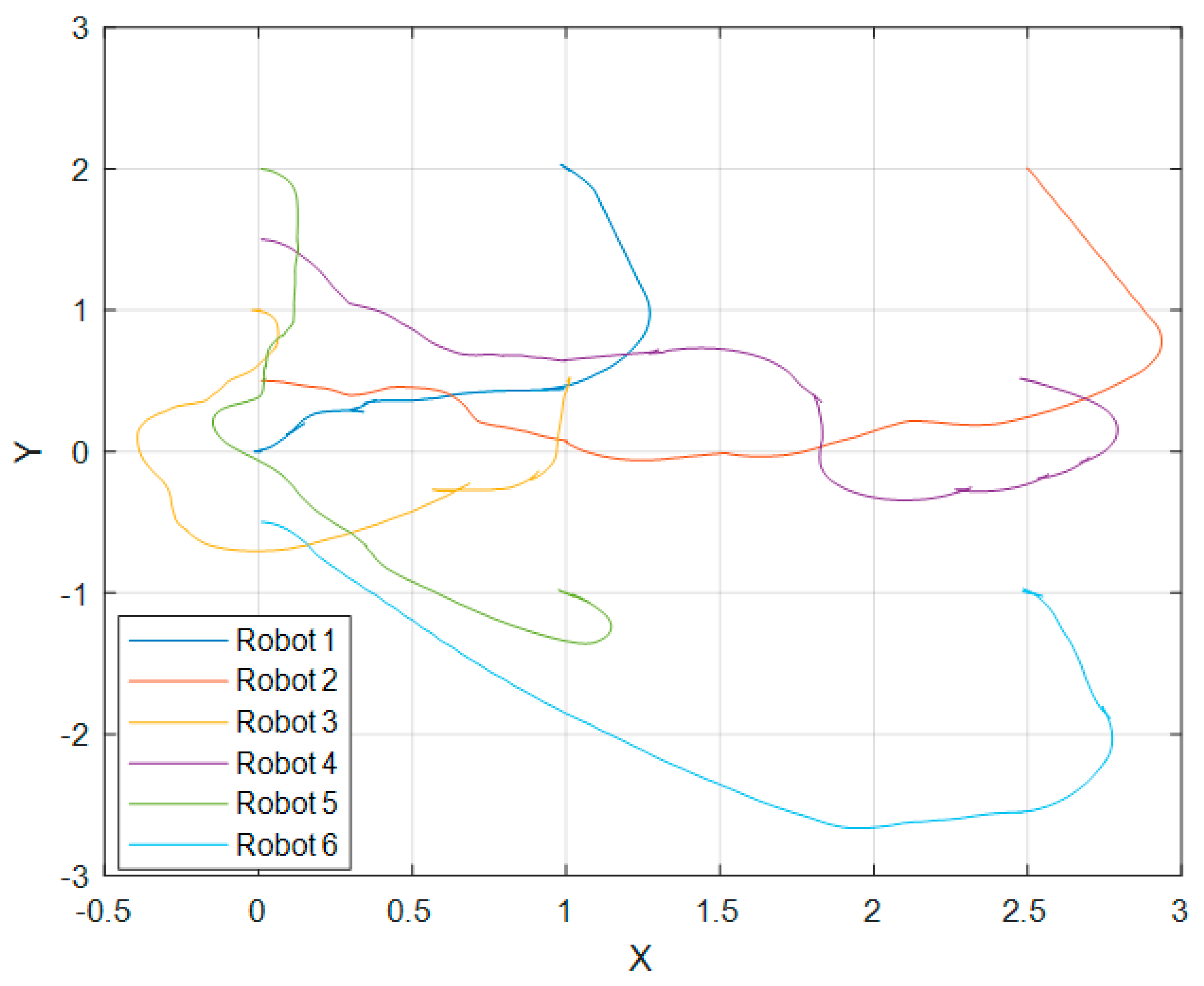 Machines 10 00898 g019