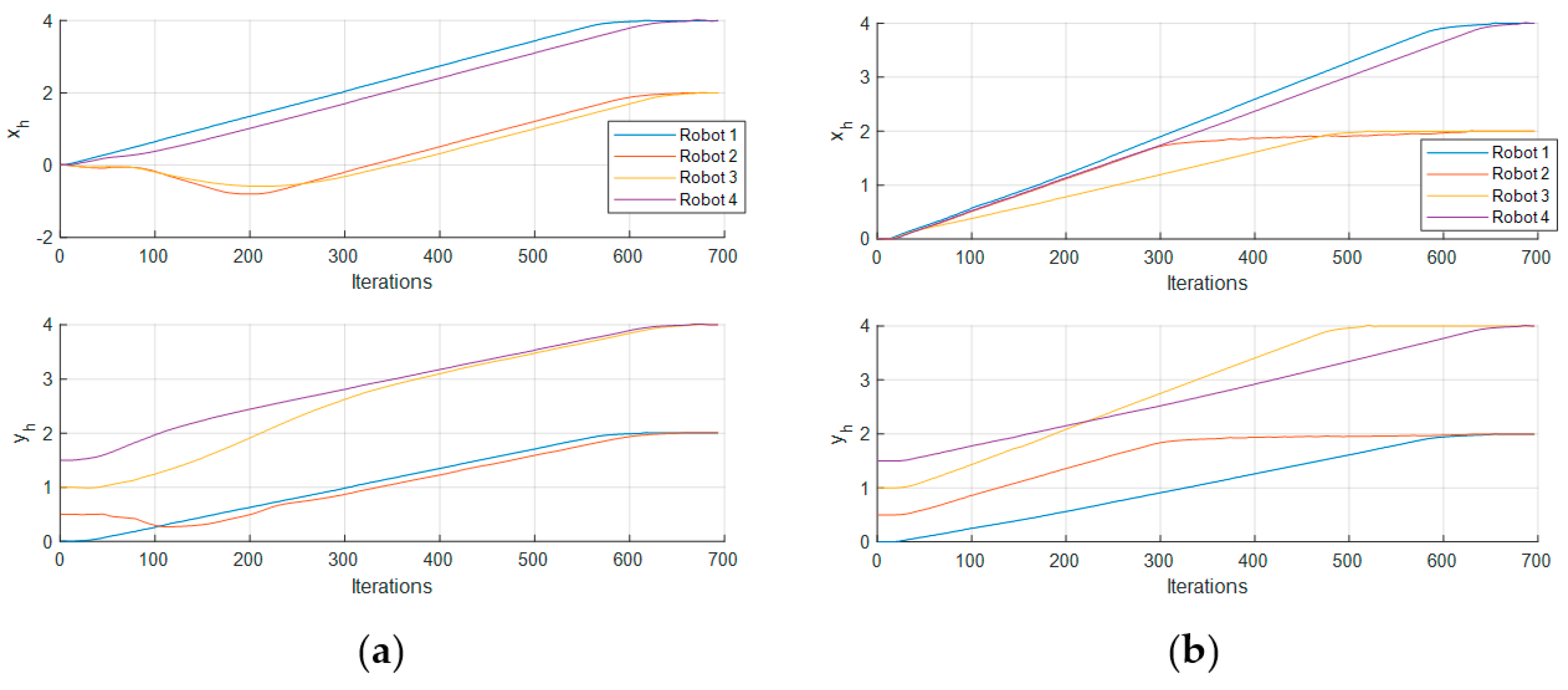 Machines 10 00898 g023