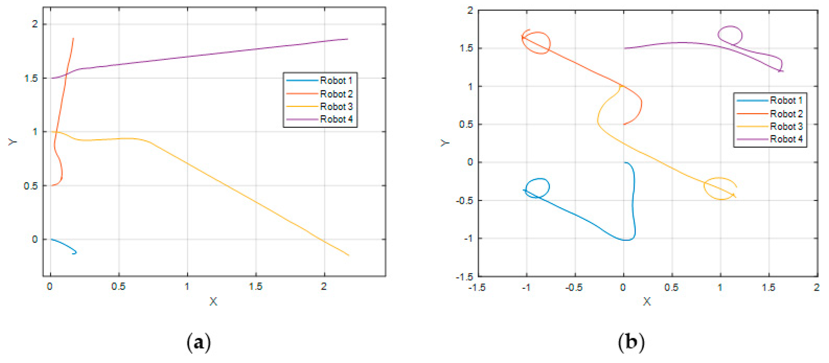 Machines 10 00898 g024