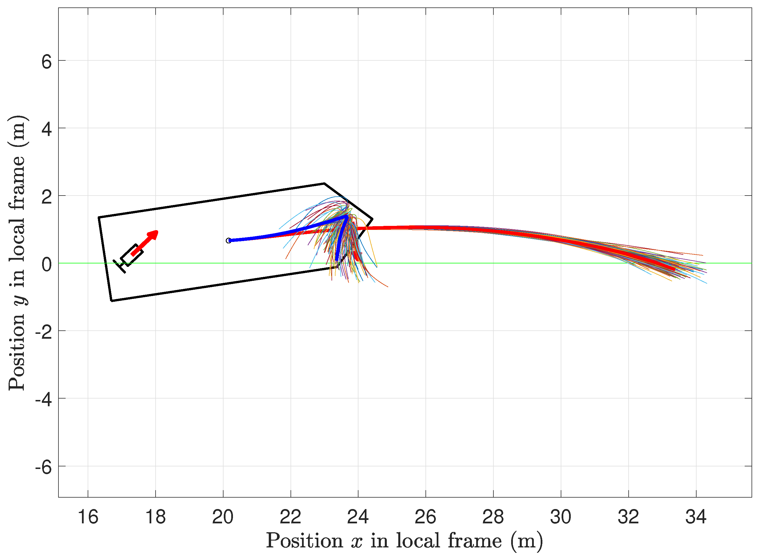 Machines 10 00900 g001