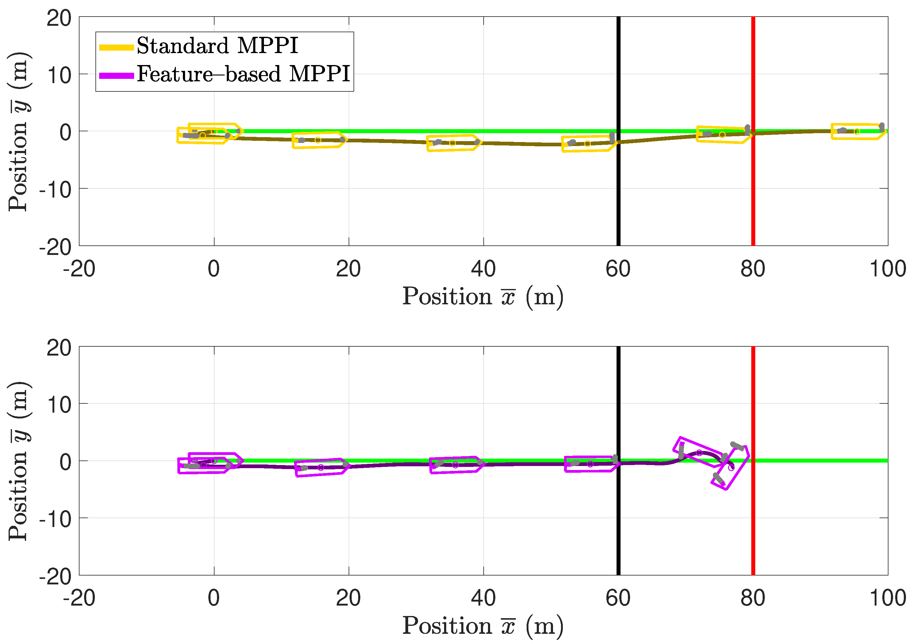 Machines 10 00900 g005