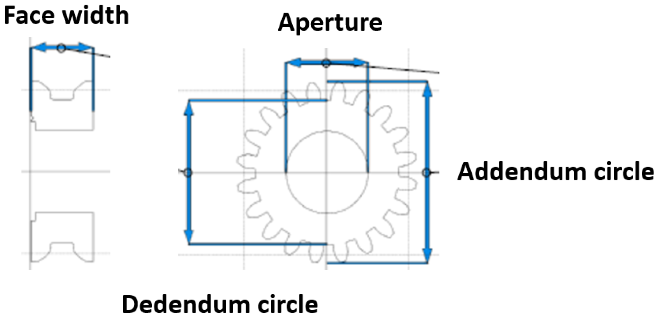 Machines 10 00901 g001