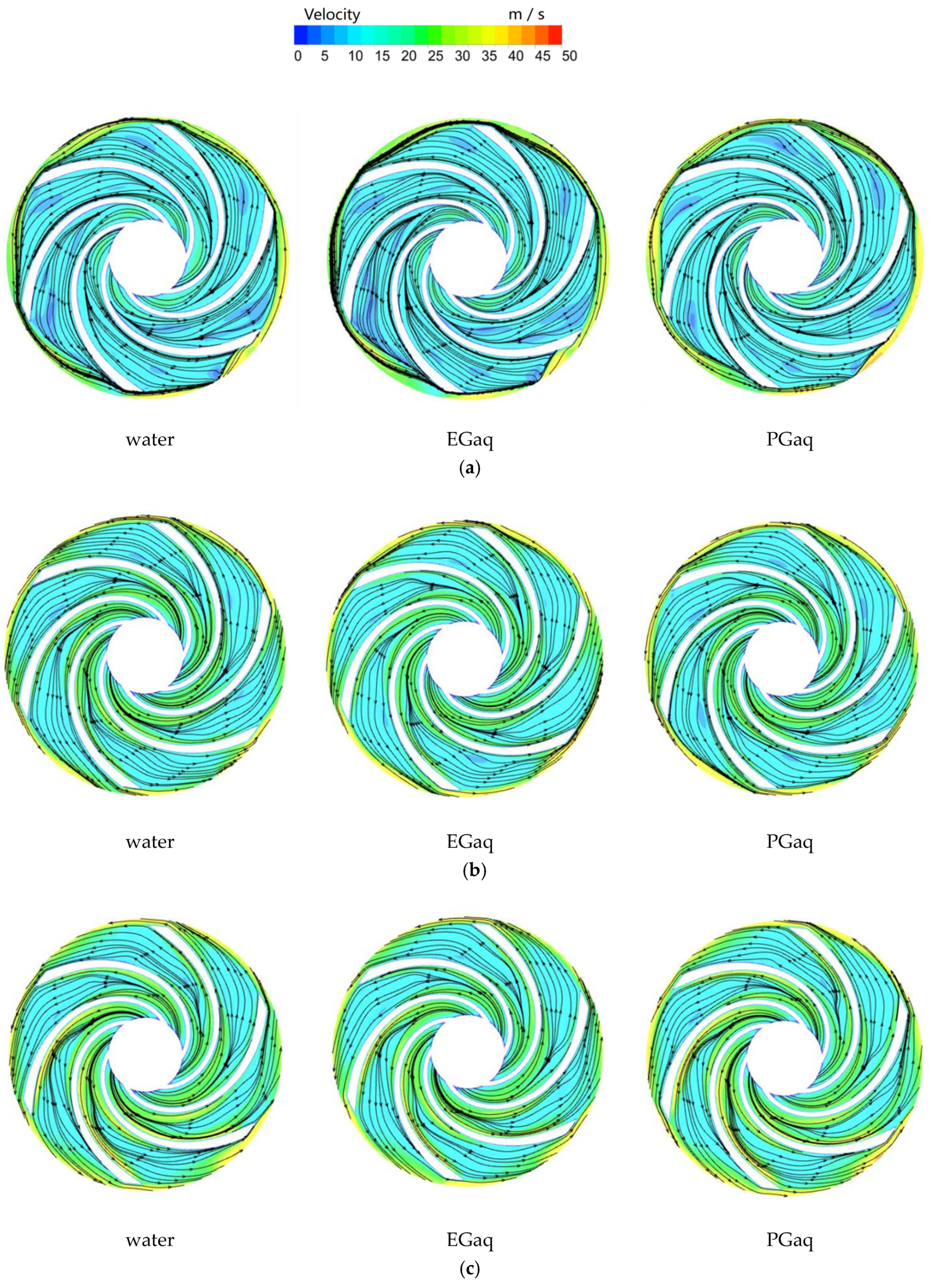 Machines 10 00904 g012 Machines 10 00904 g012