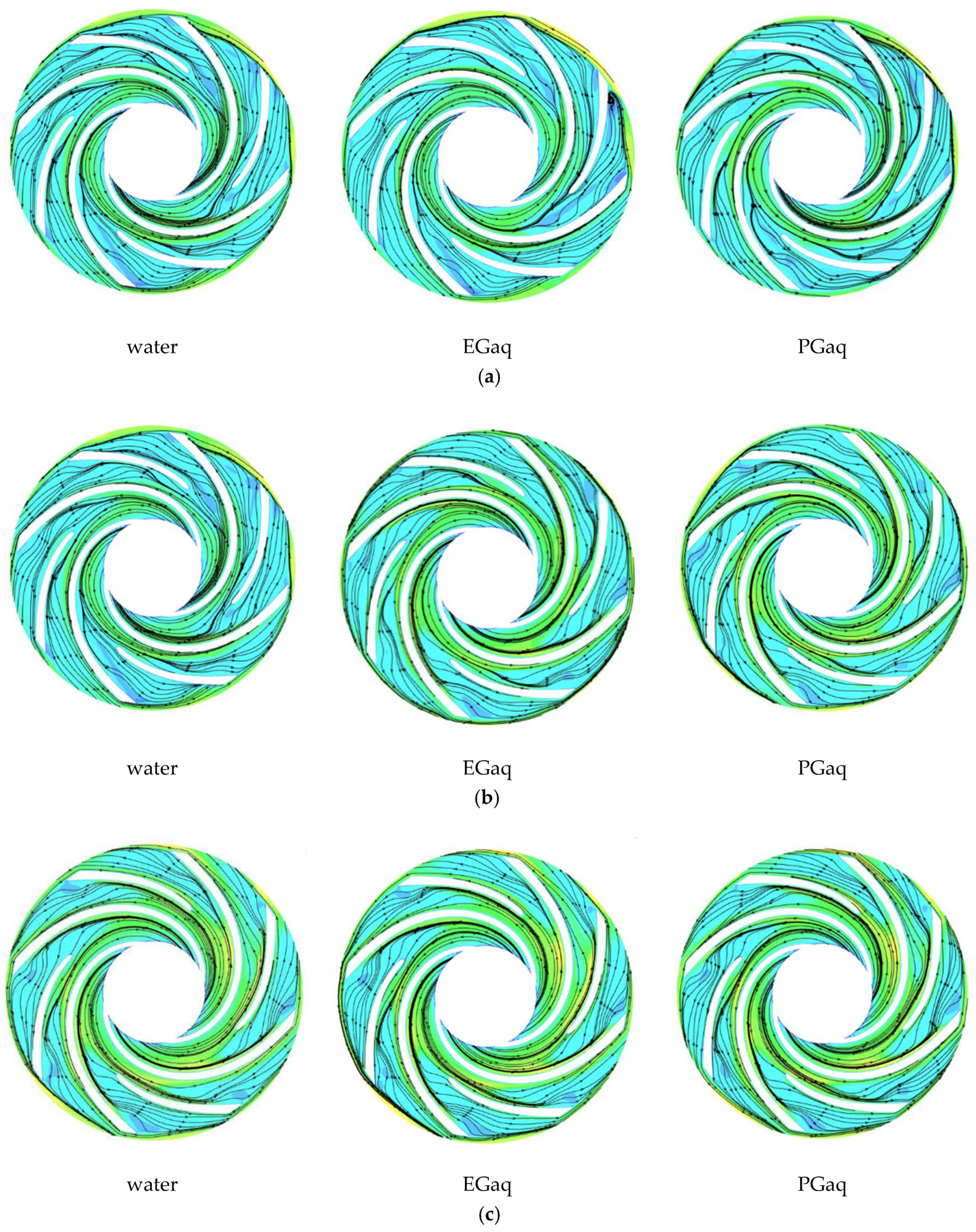 Machines 10 00904 g013 Machines 10 00904 g013