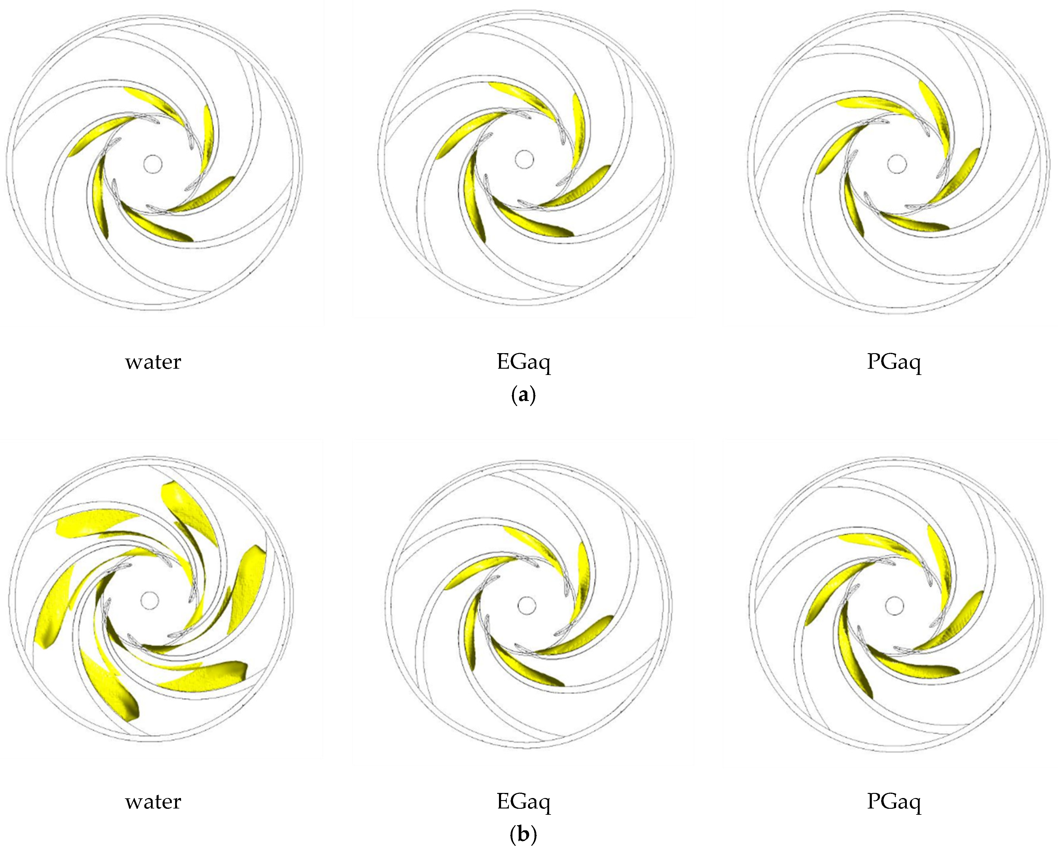 Machines 10 00904 g018 Machines 10 00904 g018