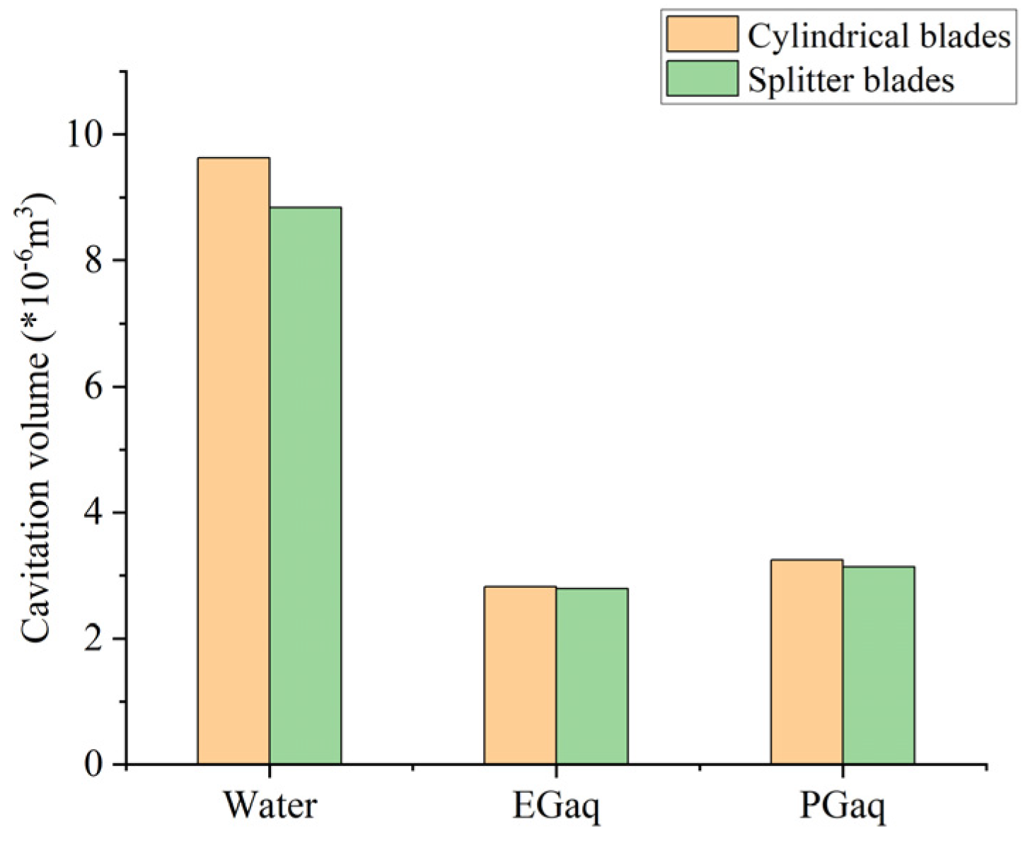 Machines 10 00904 g021 Machines 10 00904 g021