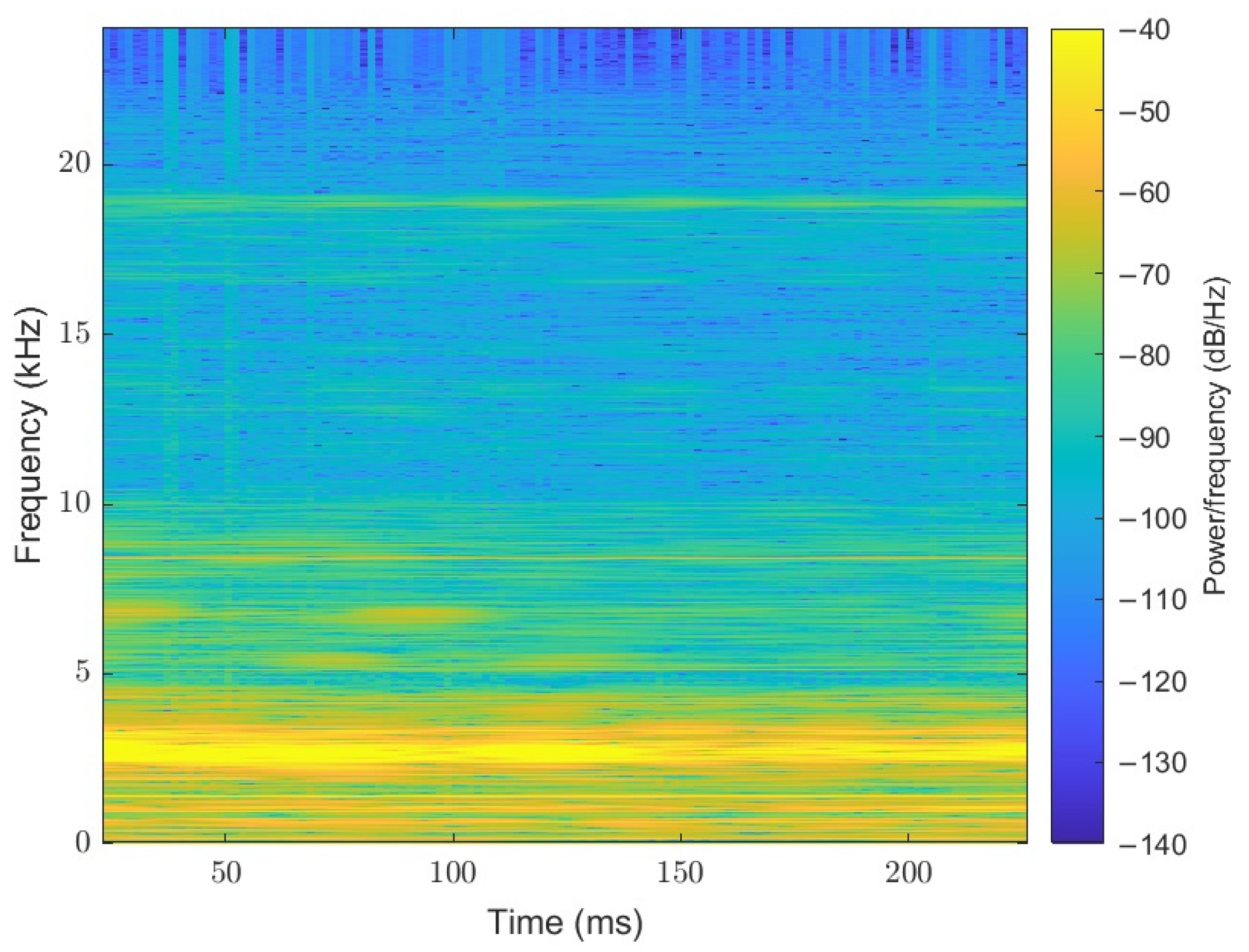 Machines | Free Full-Text | Image-Processing-Based Intelligent Defect ...