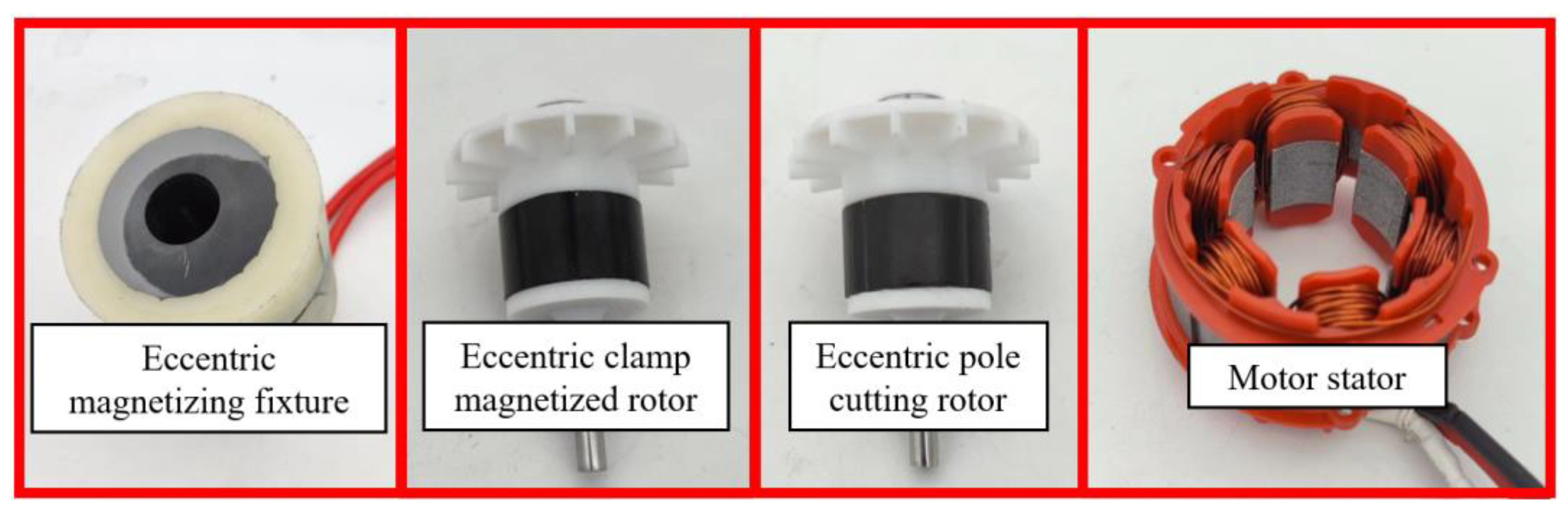 Machines 10 00911 g013