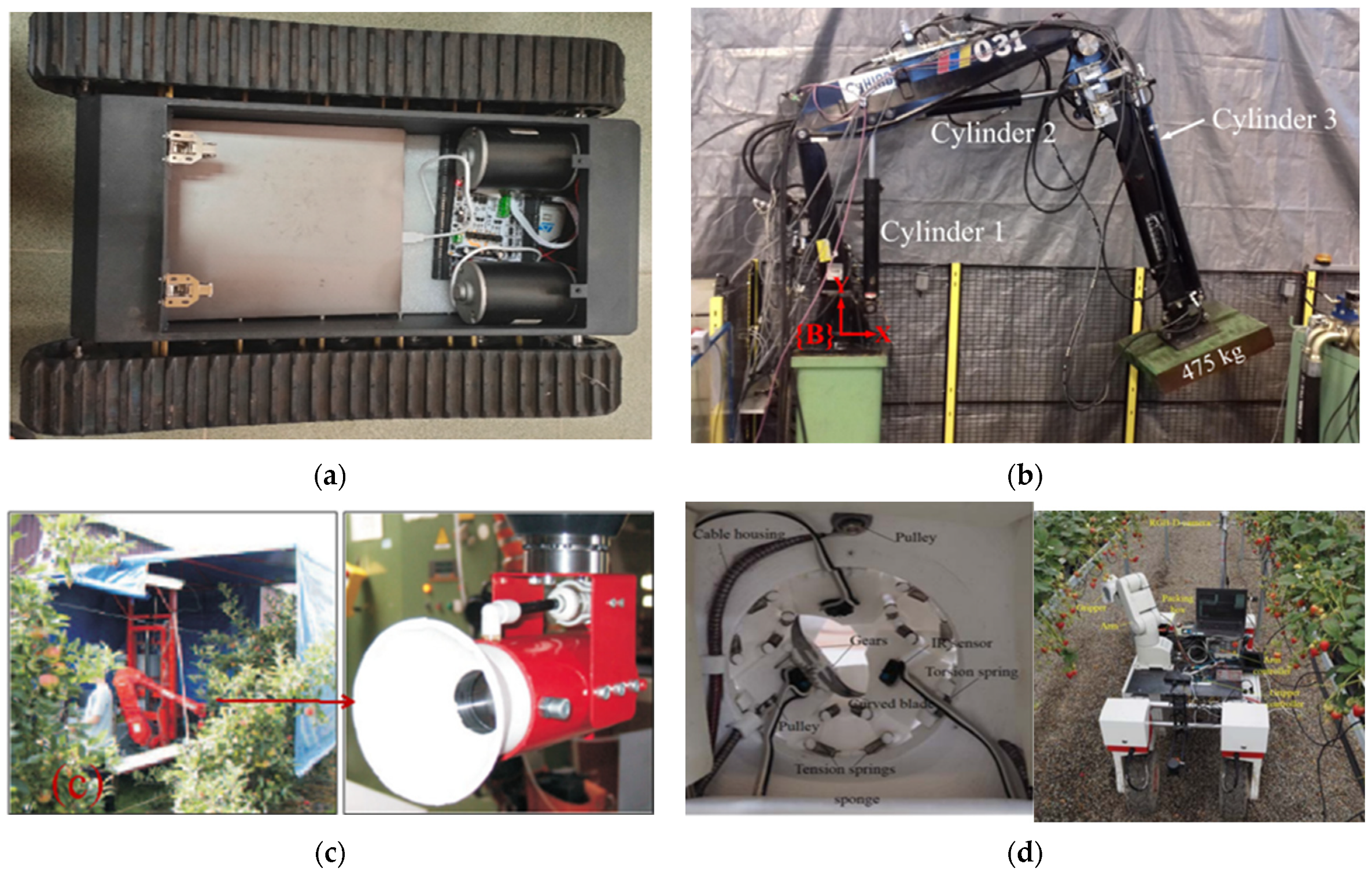 Machines 10 00913 g002 Machines 10 00913 g002