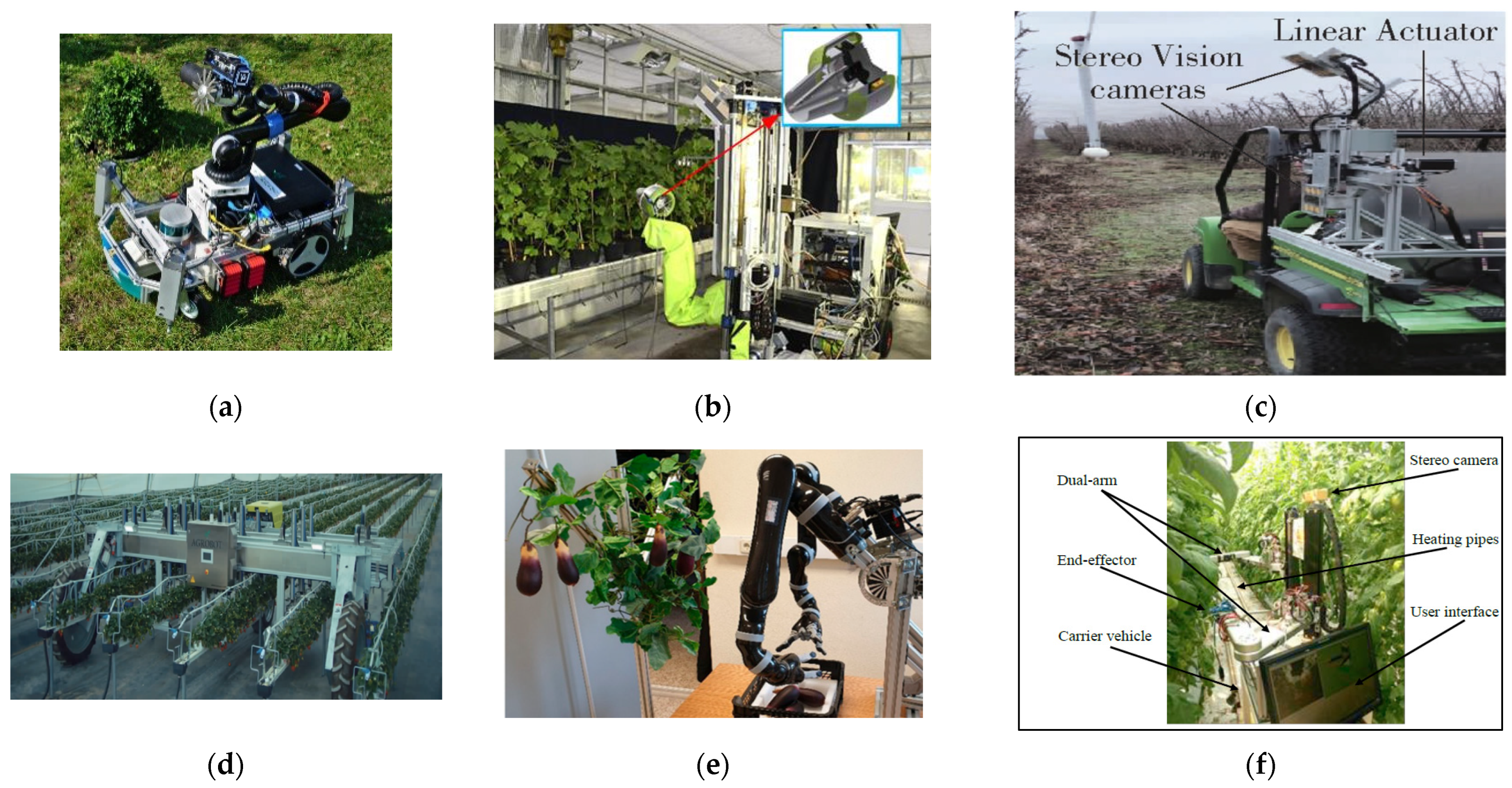 Machines 10 00913 g007 Machines 10 00913 g007