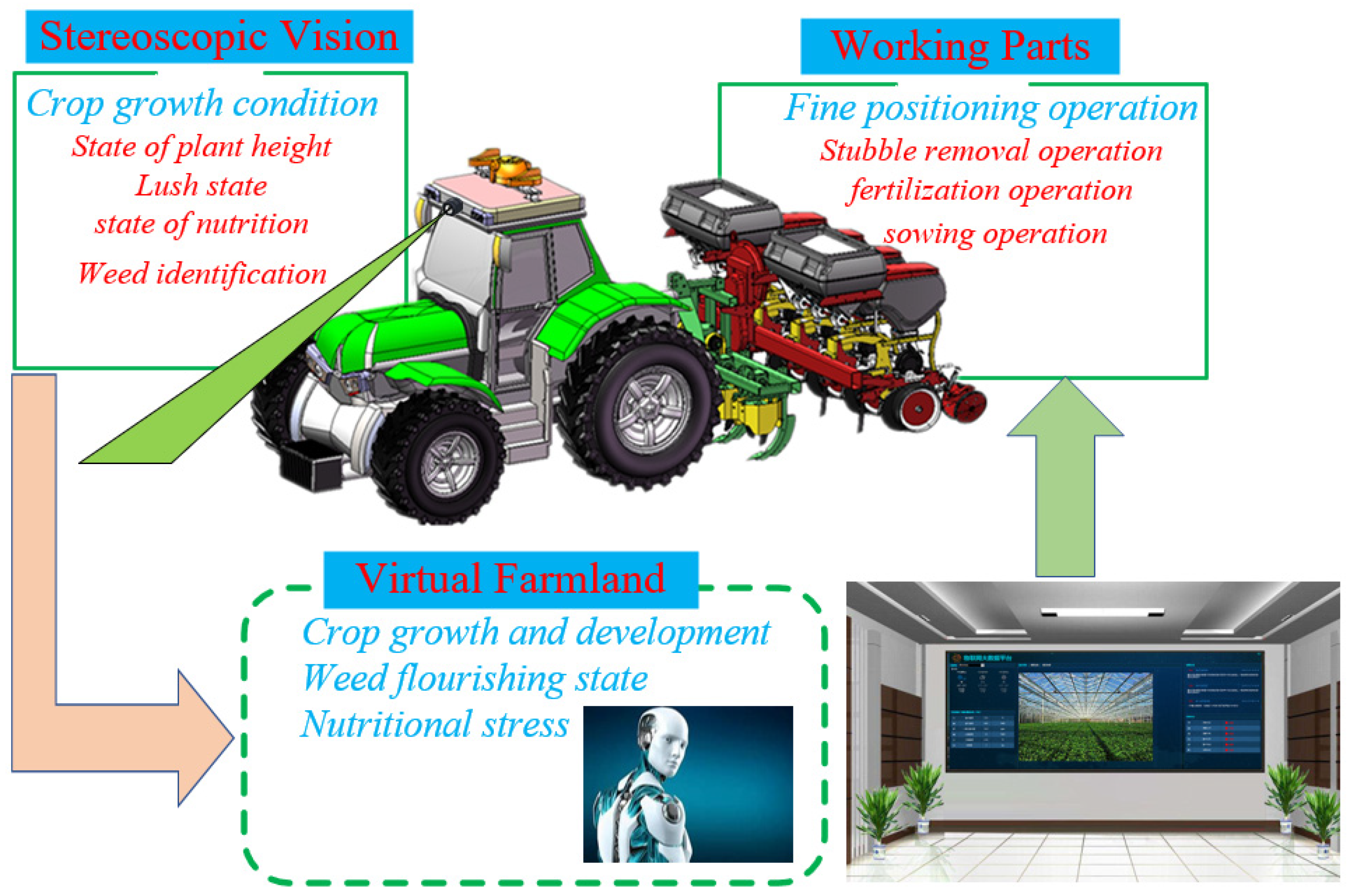 Machines 10 00913 g008 Machines 10 00913 g008