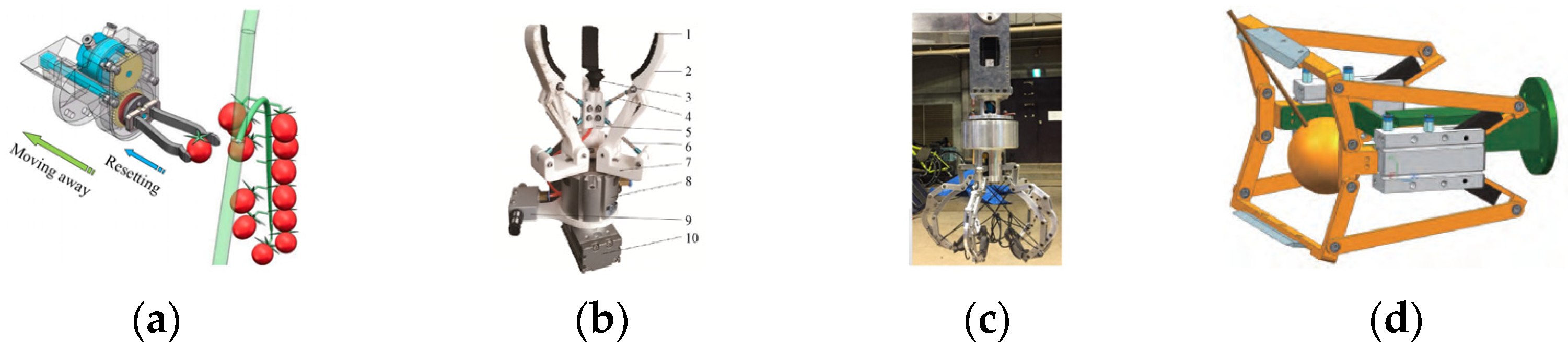 Machines 10 00913 g012 Machines 10 00913 g012