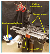 Machines 10 00913 i006 Machines 10 00913 i006