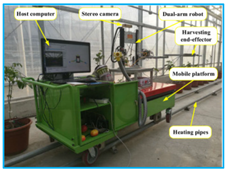 Machines 10 00913 i007 Machines 10 00913 i007