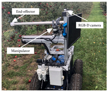 Machines 10 00913 i011 Machines 10 00913 i011