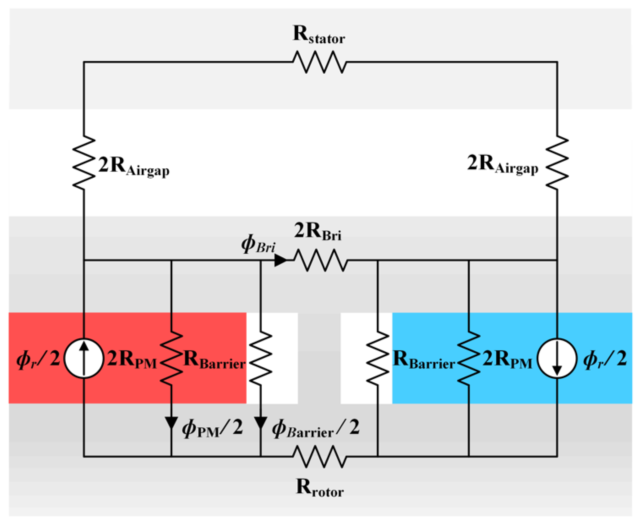 Machines Free FullText and Mechanical Analysis and