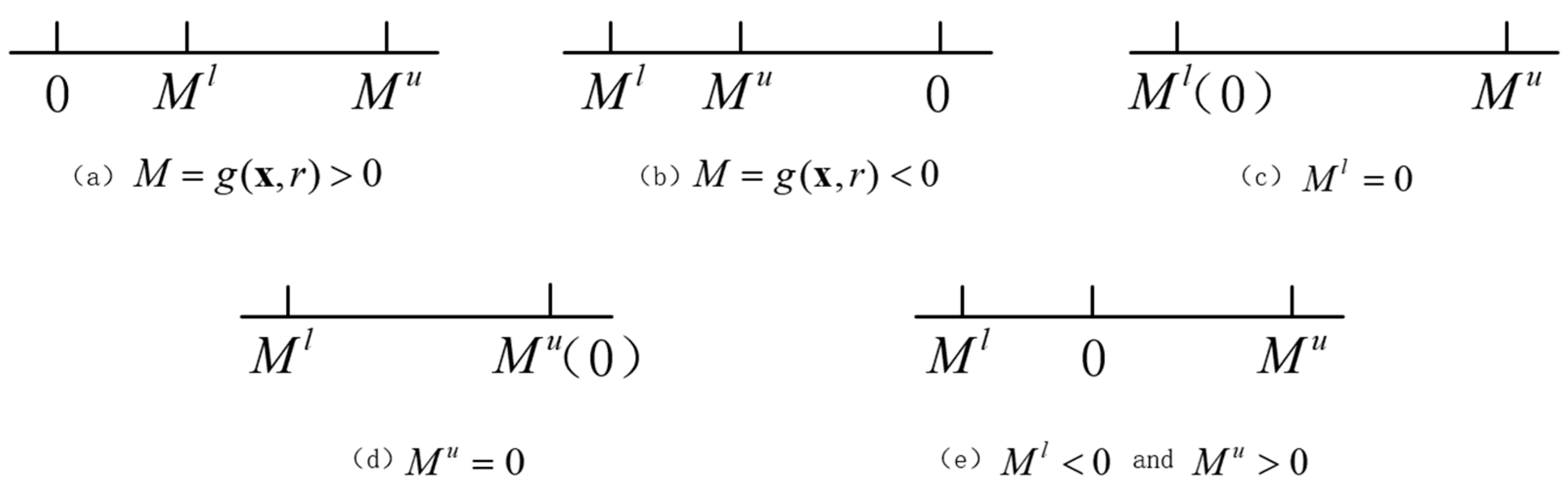 Machines 10 00917 g003 Machines 10 00917 g003