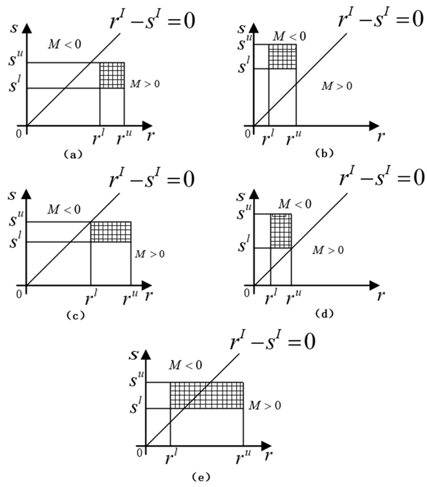 Machines 10 00917 g004 Machines 10 00917 g004