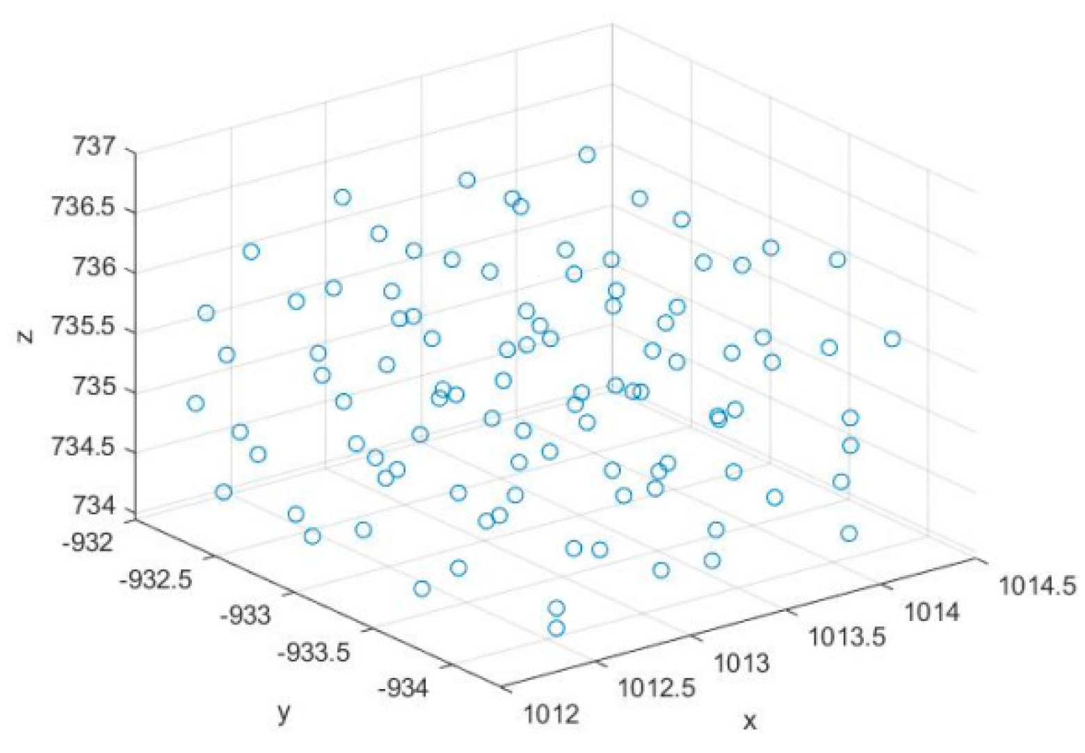 Machines 10 00917 g009 Machines 10 00917 g009