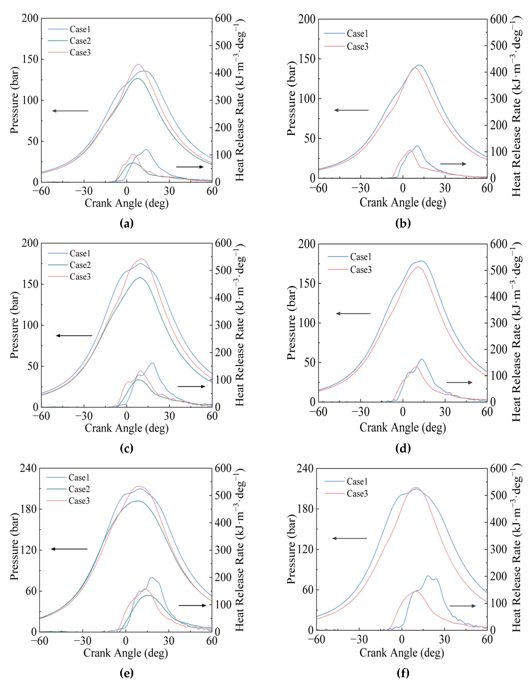 Machines 10 00919 g003 Machines 10 00919 g003
