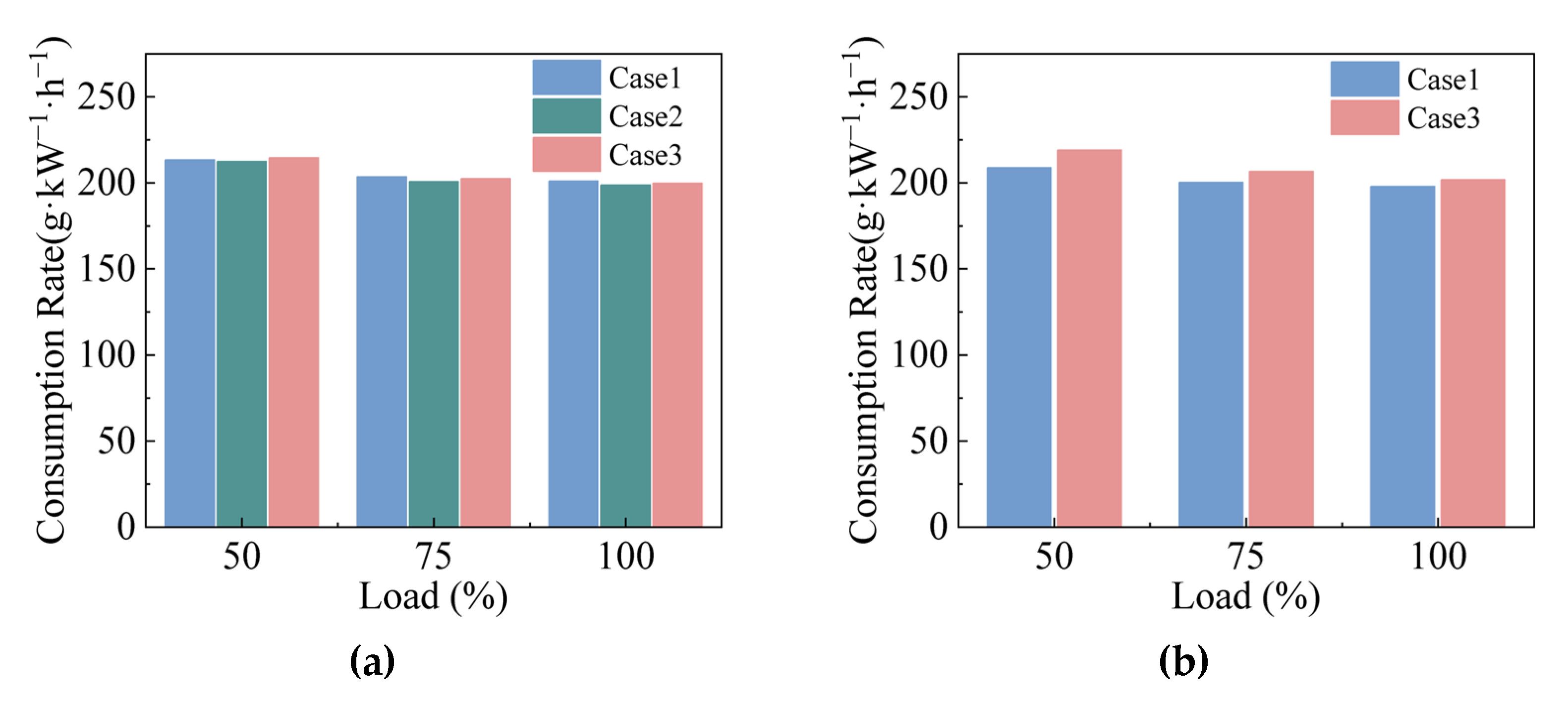Machines 10 00919 g004 Machines 10 00919 g004