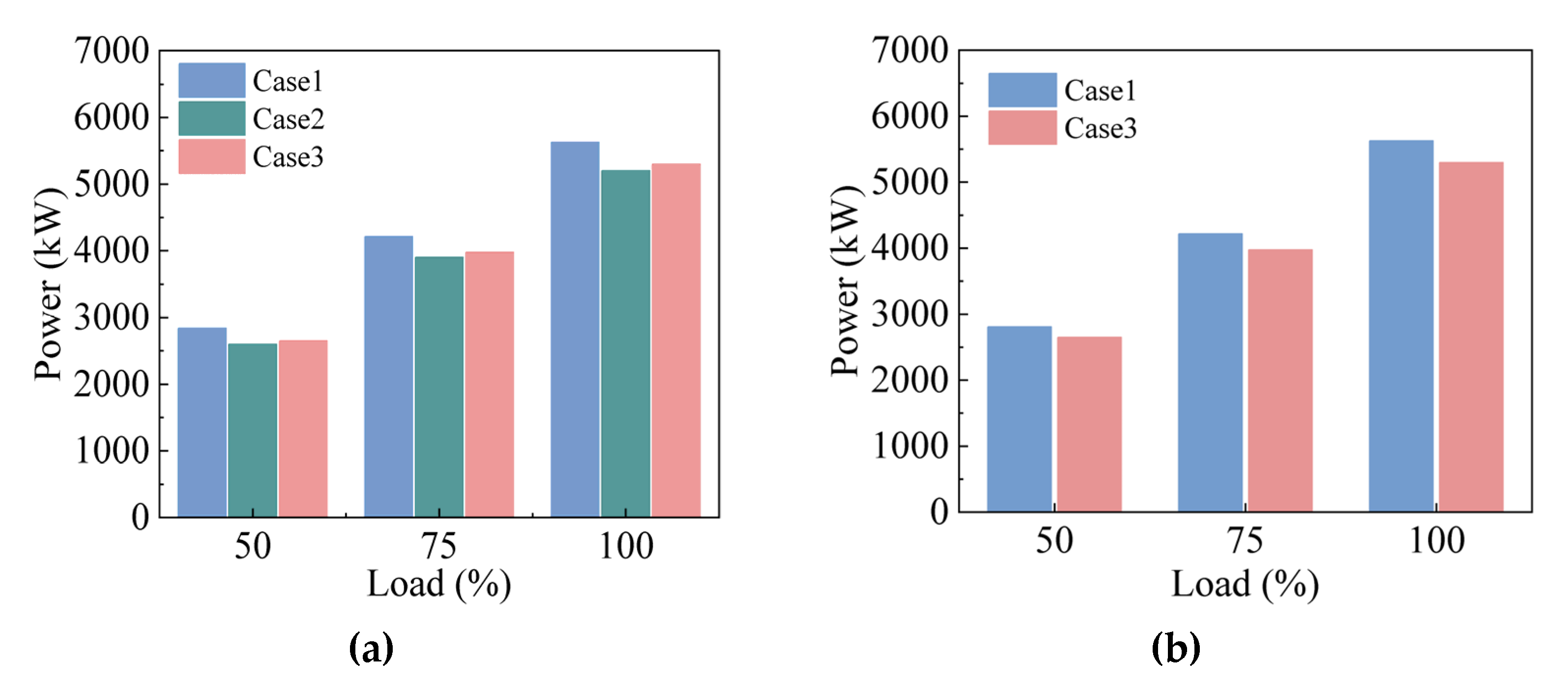 Machines 10 00919 g008 Machines 10 00919 g008