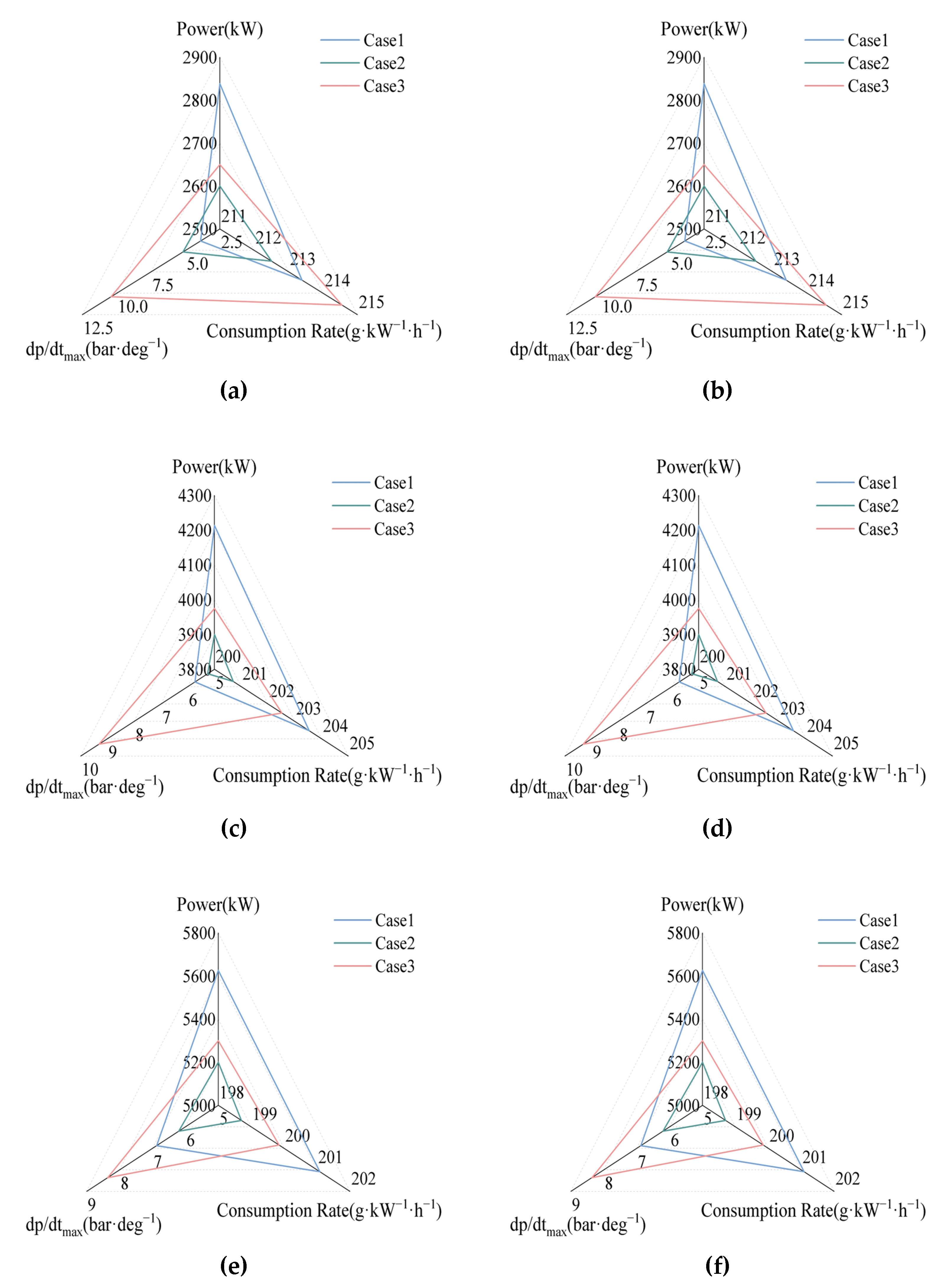 Machines 10 00919 g012 Machines 10 00919 g012