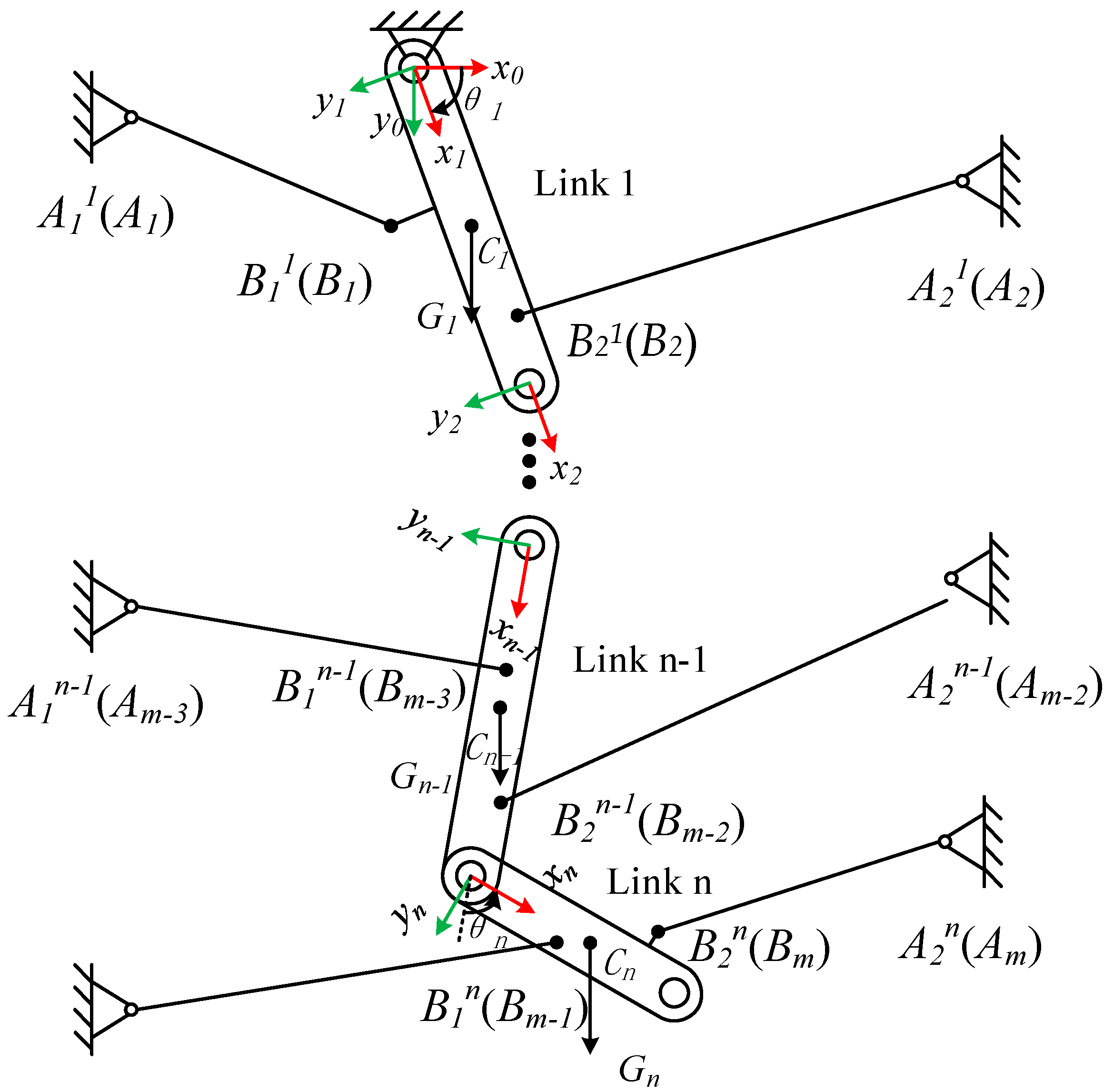 Machines 10 00920 g002