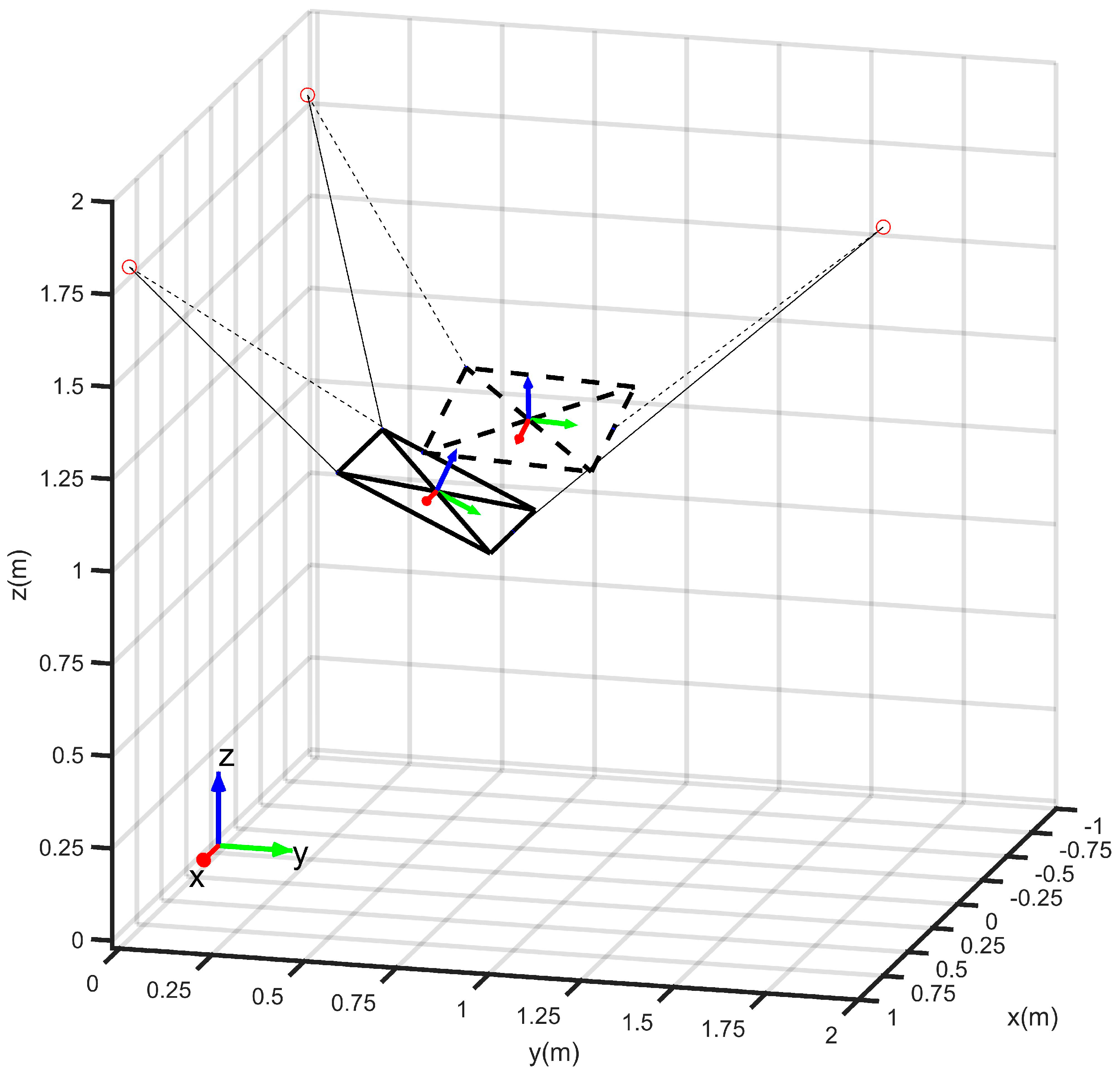 Machines 10 00920 g005