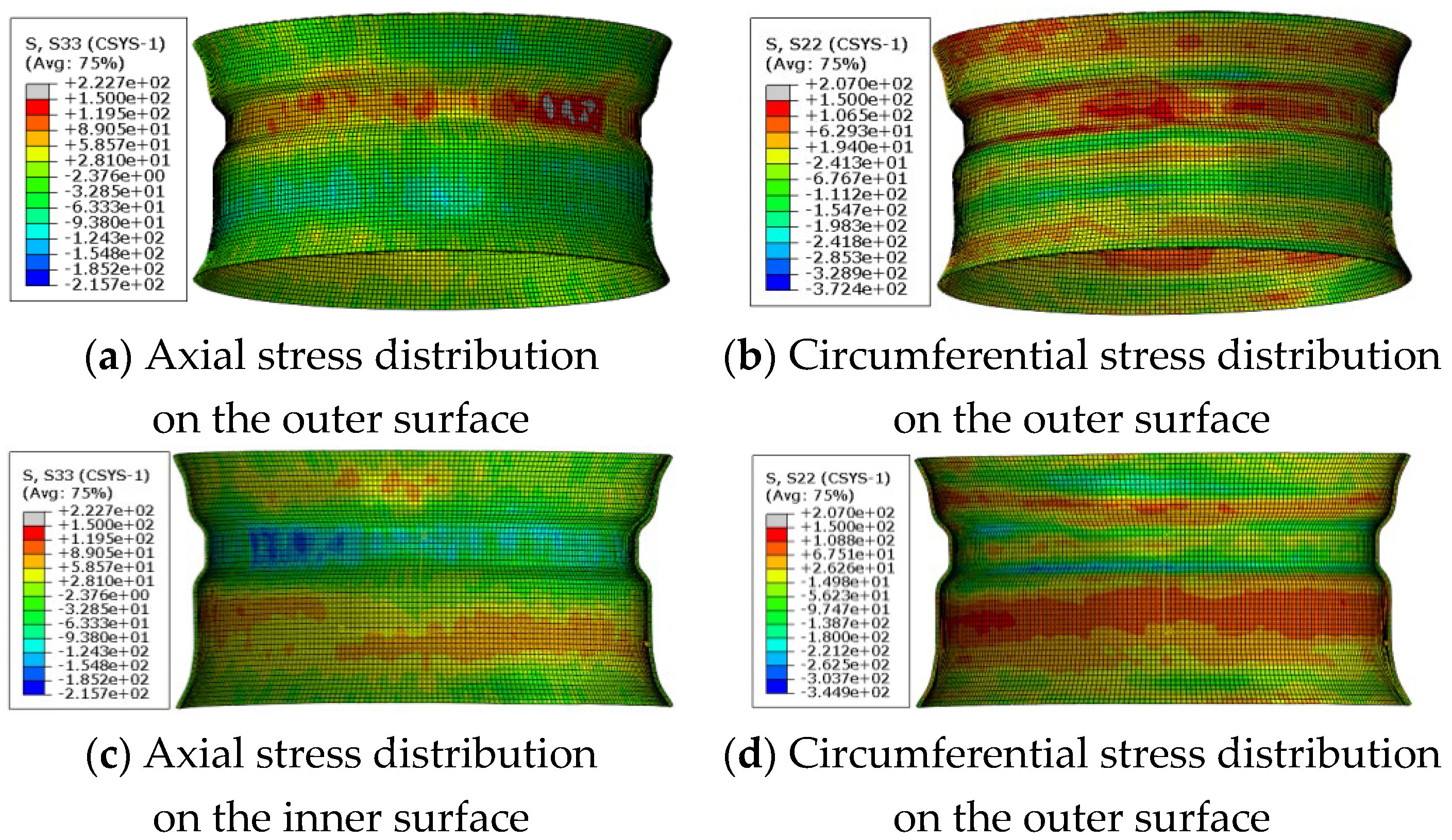 Machines 10 00924 g003 Machines 10 00924 g003
