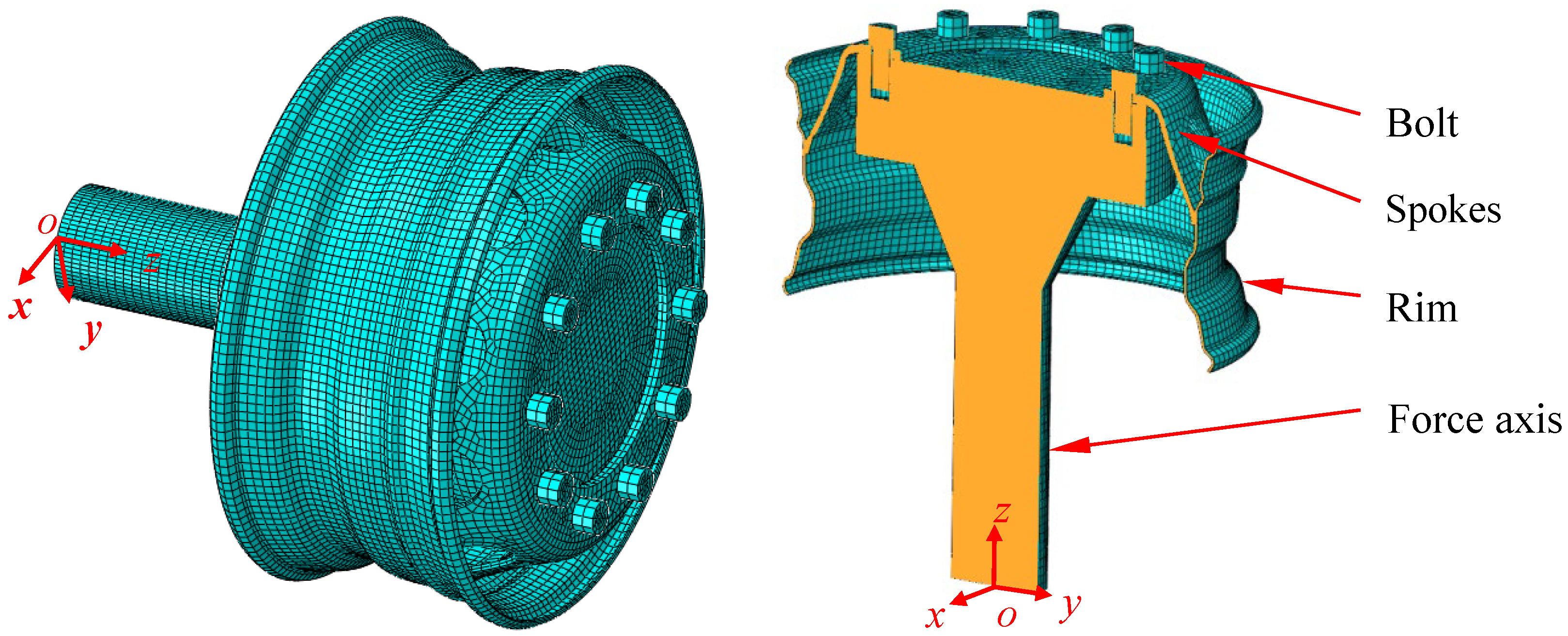 Machines 10 00924 g010 Machines 10 00924 g010