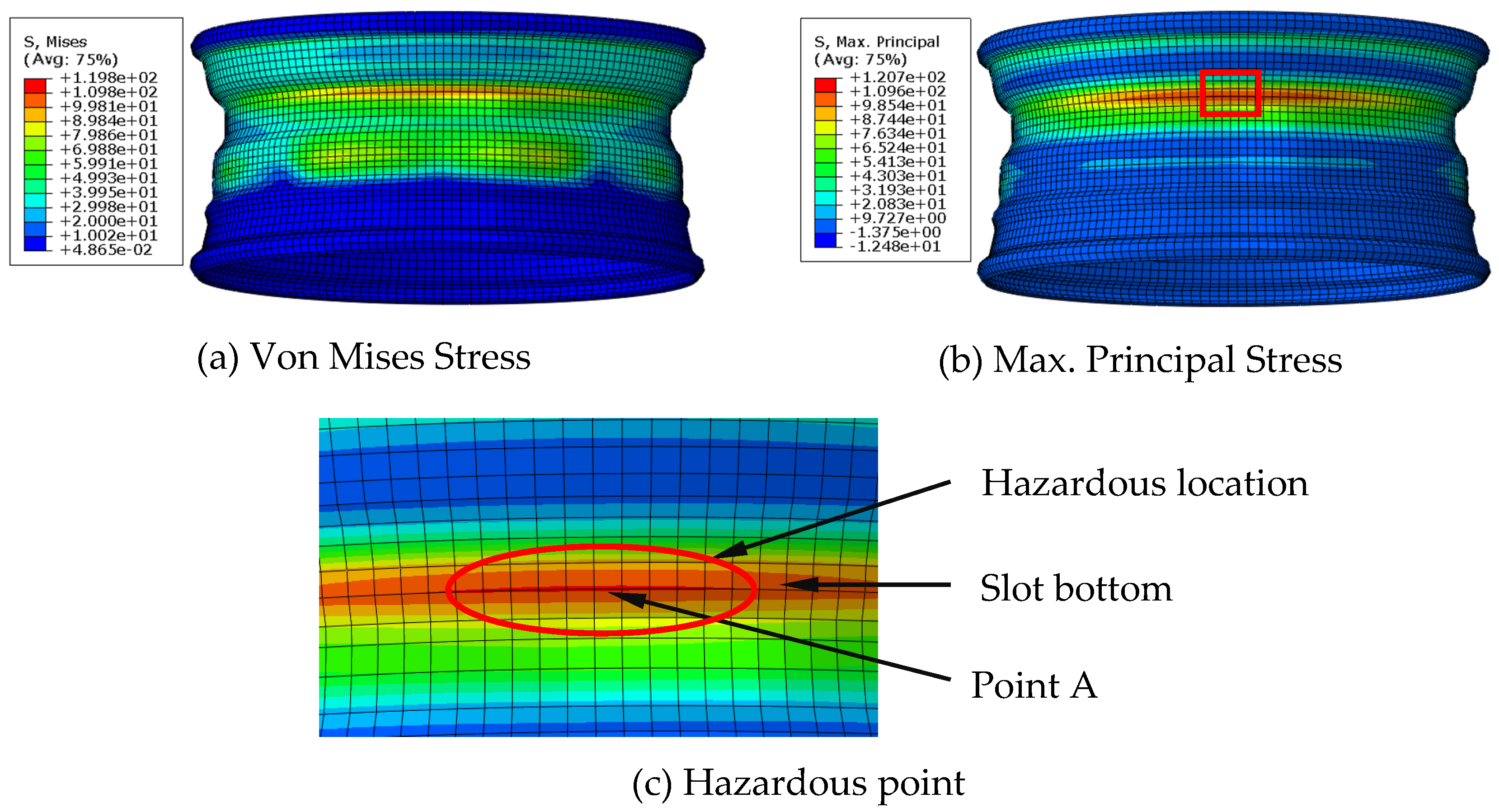 Machines 10 00924 g012 Machines 10 00924 g012