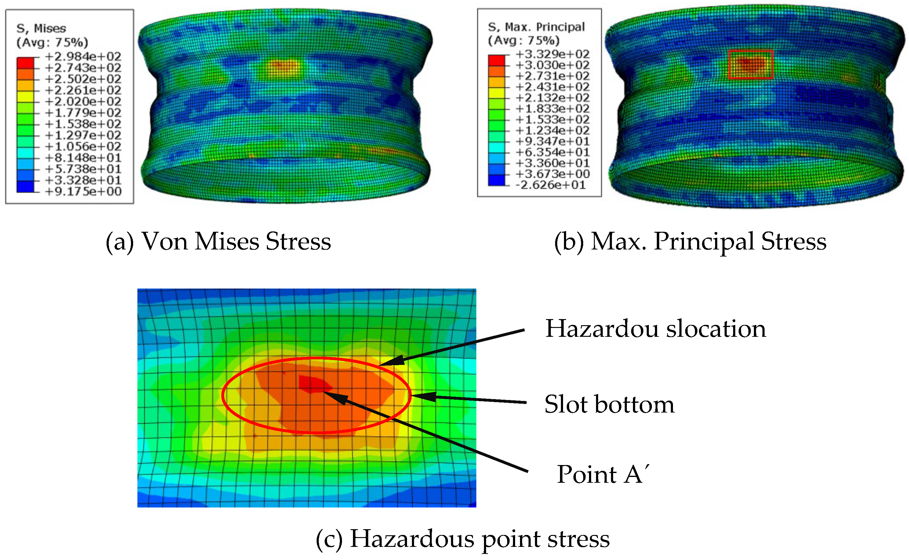 Machines 10 00924 g014 Machines 10 00924 g014